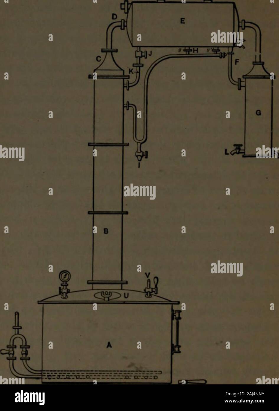 Ein praktisches Handbuch für die Destillation von Alkohol aus landwirtschaftlichen Produkten, einschließlich der Prozesse der Mälzerei: Maischen und mascerating: Gärung und Destillieren Alkohol aus Getreide, Rüben, Kartoffeln, Melasse, etc., mit Kapiteln von alcoholometry und die Denaturierung von Alkohol ... . / Und Anschlüsse g g zu den oberen Platten von thecolumn B. In diese Rücklaufleitung der Flüssigkeit isvolatilized und ständig mit alcoholto aufgeladen wieder kondensiert werden, bis das Wasser im Con-Dichter ist heiß genug, um zuzulassen, dass der Zigarettenanzünder alcoholicvapors in die Spule c c c, ohne beingreduced zu den flüssigen stat Stockfoto