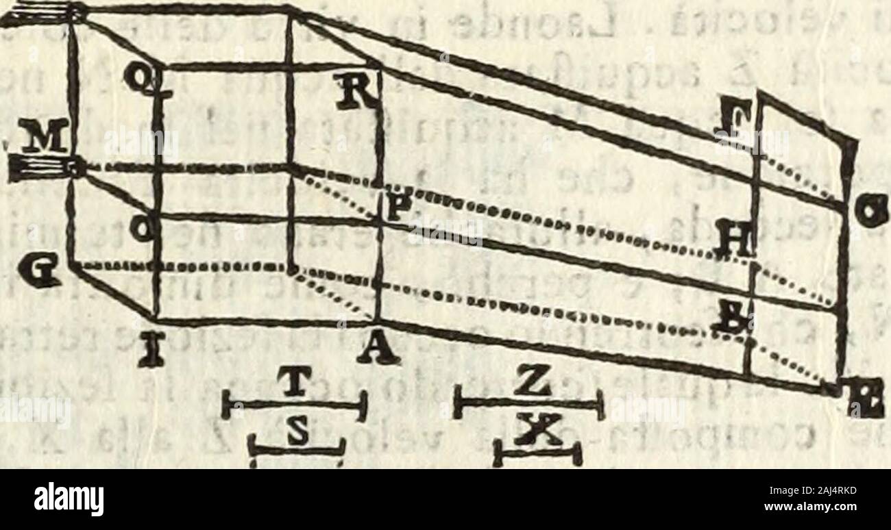 Raccolta d'Schöneck che trattano del Moto dell'Acque: Forex in Tre Tomi. Ich habe "Jocirà Z Dico che la Velo-cità T alla S averà V iftefla proporzione, che 1 altezza A R alla EIN P, e parimente La velocità Z alla X averà La della proporzione, che laltez-za B F allaltezza Q H. Perchè fi fuppone, che Ich tifoni VI, eJ N, ver-fino lacqua nel vafo K I O fenza velocità, alcuna riempiranno primala capacità del vafo aderente alla fponda Q I G, e quivi (ich può conce-Pire un formato priima Retto-inseln, dalla Mole di dett* Acqua; il quale in talfito, e nel Primo iftante di Tempo, Farà dettacqua, e la fua François mito im- Stockfoto