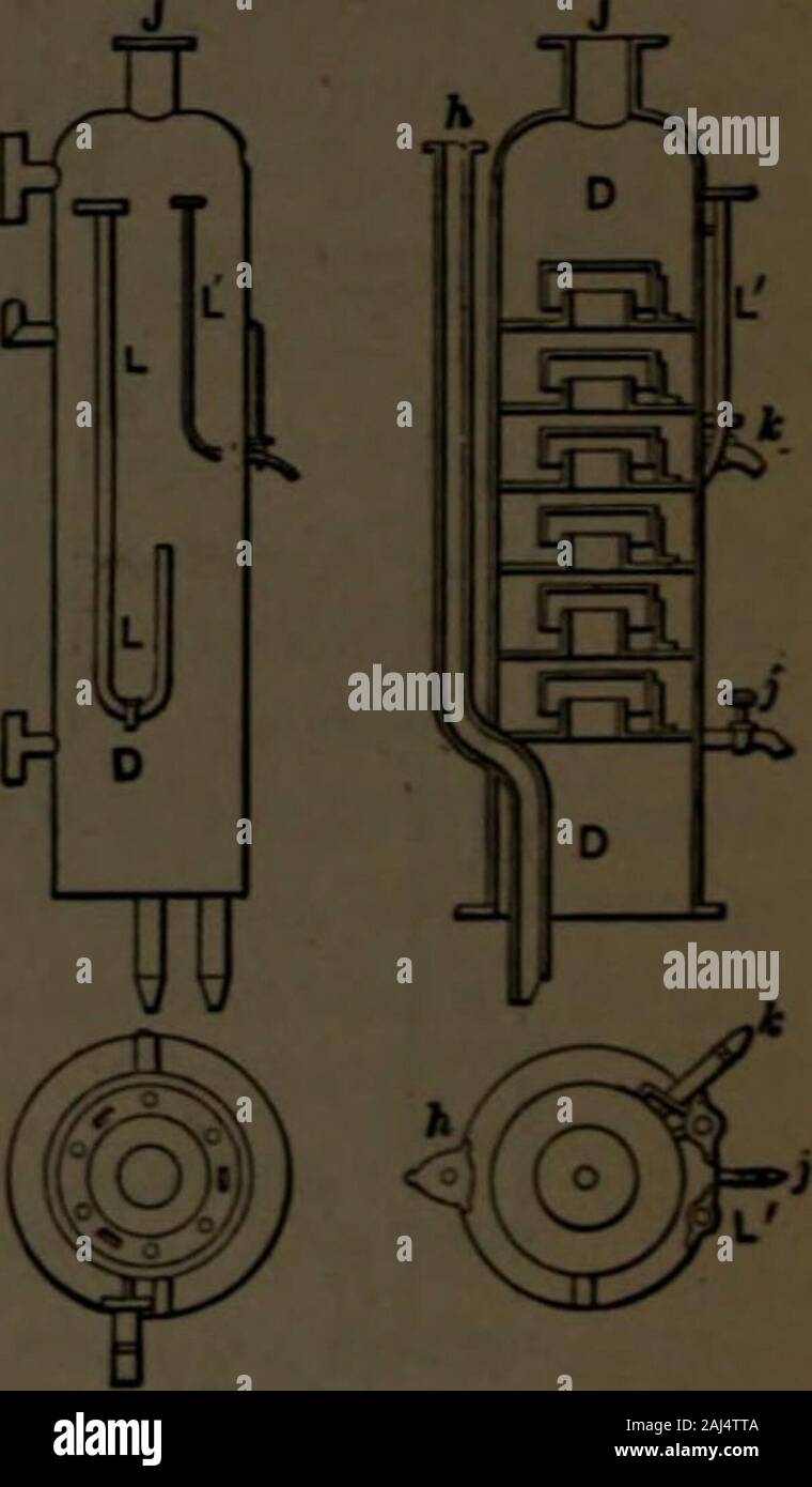 Ein praktisches Handbuch für die Destillation von Alkohol aus landwirtschaftlichen Produkten, einschließlich der Prozesse der Mälzerei: Maischen und mascerating: Gärung und Destillieren Alkohol aus Getreide, Rüben, Kartoffeln, Melasse, etc., mit Kapiteln von alcoholometry und die Denaturierung von Alkohol ... . Abb. 16.- Details der Gleichrichter Spalte. Alkohol kann zu einem werden. Die glasstubes b und/Show die Höhe des Uquid in der twovessels. K ist das Ventil zur Befüllung des Kessels andc das Sicherheitsventil. Das wird auch heute noch von einer Spalte C, dargestellt in Abb. insection überwunden. 16. Diese Spalte enthält eine Bereicherung - ing Anordnung, bei der die Stockfoto