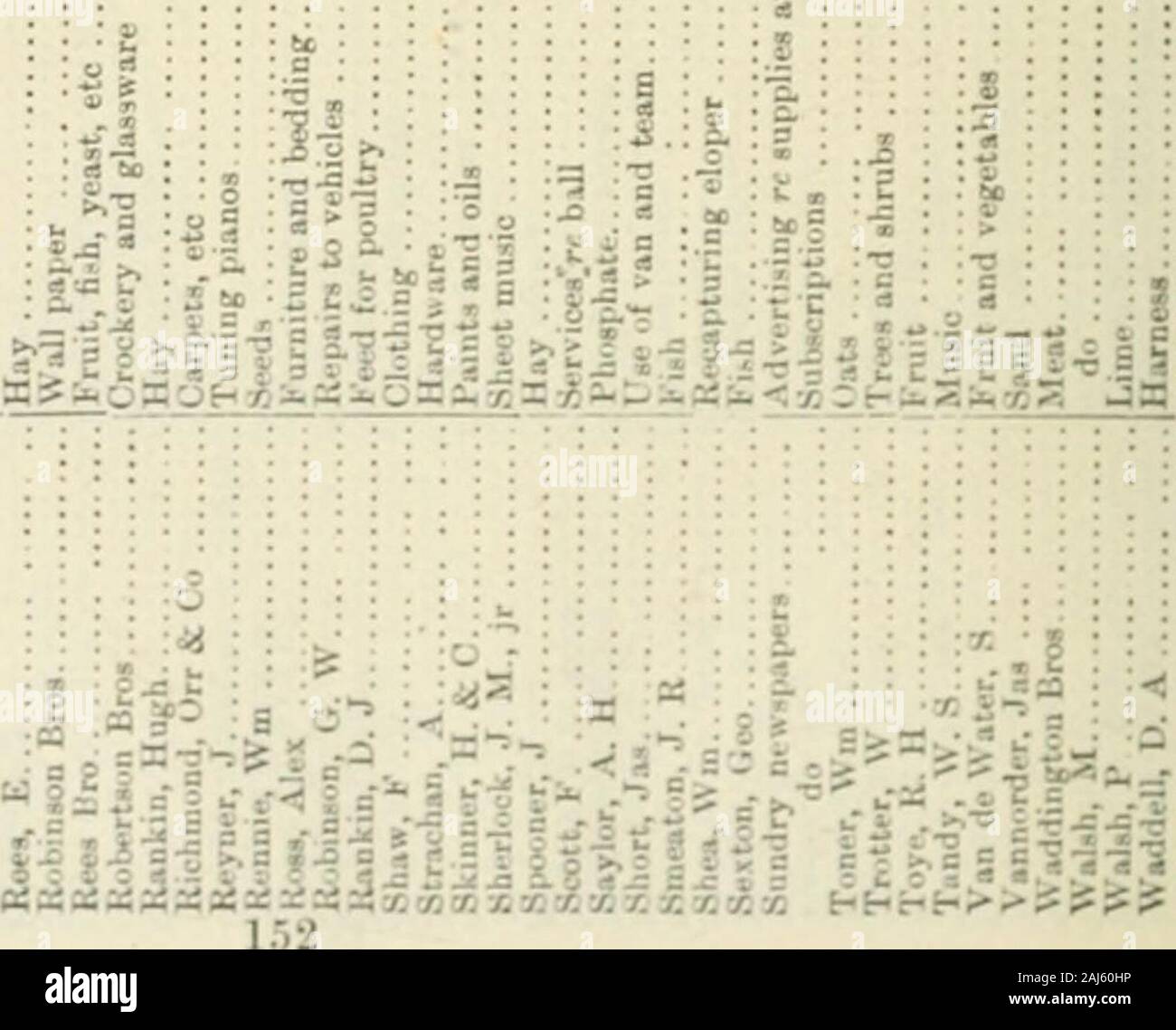 Ontario Sitzungsdiensten Papers, 1891, Nr. 19-33. Sgg^ gg^ SrtSr - iZZgO OOOPhPh A, PnfepHflifcBS Sips 0:505 P 5 (2 151 54 Victoria. Tagungen Papiere (Nr. 19). A. 1891&gt; o o o^t^? 0 OS 1-1 W N.^ CJ C; Q O M F * mic ^.-1 rH O M^cc^t. - 2 s s a I 23 o H o s • J EG H. 54 Victoria. Tagungen Papiere (Nr. 19). A. 1891 S o t-x: o-t CD-^ TP TT (N^?^ • jO --t-t -.- iO-? Oc?^ • "* Co - rofX-^ 000 - ro^-.o:*: oot^o: c!-: n J-S A S 2 O-! 3^3 £ 5-s i3^H ss^^ - 1 = 1^OOOCCOOCO O-OT^ Oi 5 c-e 3-A-5 ^S X^5=S 1 CS g-JS E-Wenn =-c 5. C5-^ OOOOOOOOOCOOOO 0)&gt;&^ 73 T3 TS T3 O O O O tSO OO ^1^3 S" o) o :. v. i: 3: Es-c:. Stockfoto