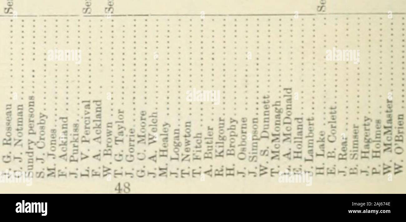 Ontario Sitzungsdiensten Papers, 1891, Nr. 19-33. 47 54 Victoria. Tagungen Papiere (Nr. 19). A.1 S91 iz; O&gt;-(H&lt; CO I-I O o ist OOOOOOOOOOOOOOOOOOOOOOOOSOO OOOOOi - ^^COOOOOOTOOOOOOOOtCOOOOOOOOOOOOOOOOOOOCO EdO Ph 32 •&lt; S?c i 3 O O O O 0 c?a-o-o-o-o-o Soooooooooeooececco Sc oo e ooo o X.54 Victoria. Tagungen Papiere (Nr. 19). A. 1891?&gt;^&lt;;;;;;;;&lt;: c-: ^OO?* t-t C^lO O 32 O a^m&O eine EhCOOU QZi&lt;! = s a Q QZ;&lt;! Oz I-I z; o M Si 02z •-IHZ Pi-Ph&lt; Pi-.9 o c "bi^c^O3"-o 32 S S S°" BS Co r? 0 o o i-^M=5 c, O1?^^ SiA. So MO lis dwaEH 55 i-s && J49="q • £ Abl? = - H J 53:54 Vict ein Stockfoto