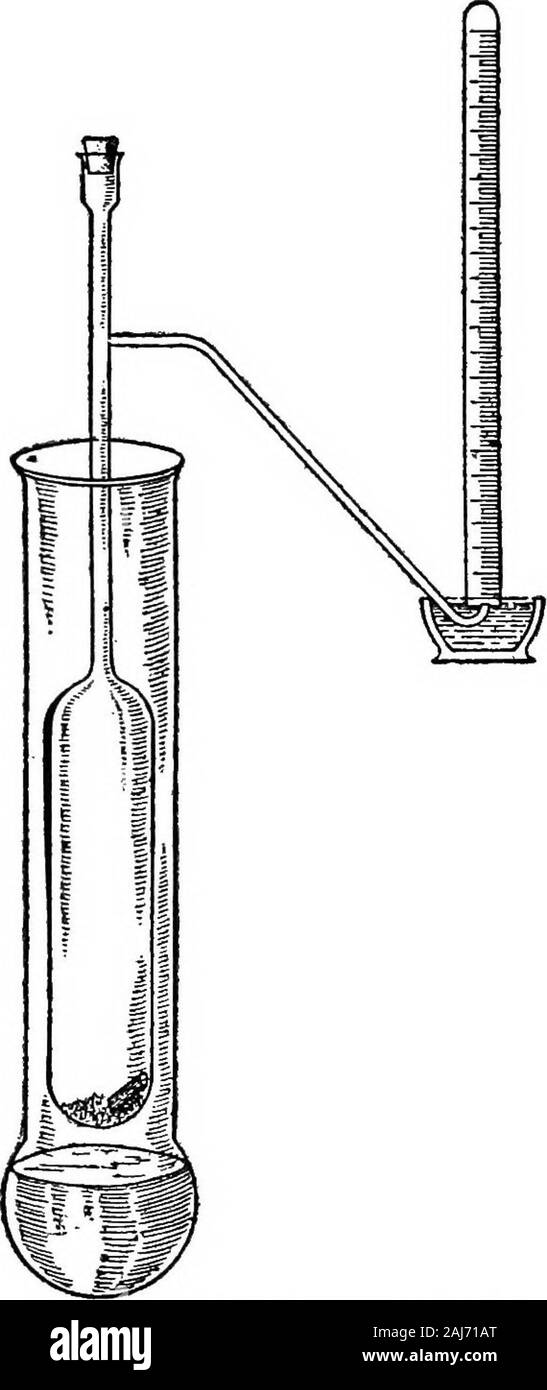 Bedeutende Chemiker unserer Zeit. y. Aber der Tag war, zu kommen, wenn die Schweizer wurden zu VENER-aßen ihn, und der Tag war auch zu kommen, wenn Meyer wouldlove seine Zürich Studenten und der Zürich Atmosphäre. Von den ersten hatte er alle Hände voll zu tun. Ich amvery beschäftigt, schreibt er, wie Sie aus den folgenden abschließen können: Widme ich acht Stunden Vorträge in organicchemistry, zwei Vorlesungen über analytische Chemie, twoto Metallurgie (an Stelle von Kopp, der in Wien), andbesides dieses Ich superintend Eopps sowie myown Labor. Aber nicht verhindern, dass ihm frompursuing seine Forschungsarbeiten. In den Monat Stockfoto