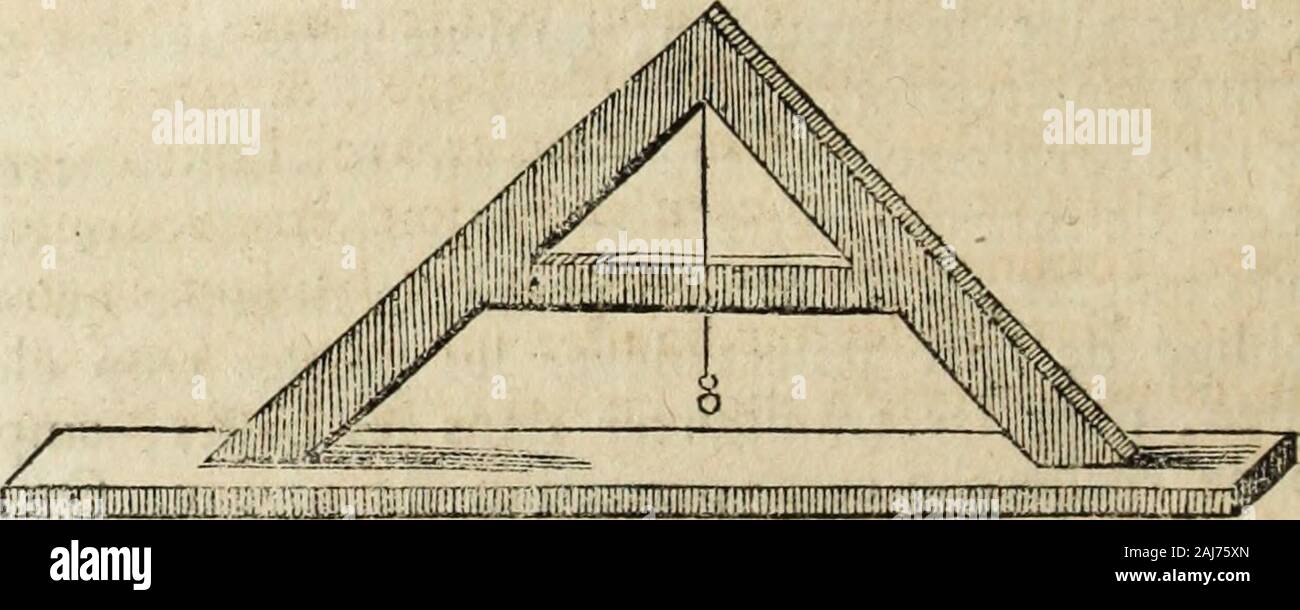 La Theorie et la pratique du jardinage:, comme sind les Parterres, Les Bosquets, les Boulingrins,&c: Contenant plusieurs Pläne et Dispositionen Generales de Jardins, Nouveaux desseins de Parterres.. & Autres ornemens Knecht à la Dekoration & embélissement des Jardins: Avec la maniere de Dresser un-Gelände.. . Ufage, à lexclufion de tous les autres: maiscomme dans le Jardinage auf ne samufè Point à tous ces Ra-finemens lufage &, & que la facilité dun Niveaustufe, eft ce quondoit le plus confiderer, je nen propofèrai que Deux, le Ni-veau deau & le Niveau Ordinaire. Le Niveau deau eft le Meil Stockfoto
