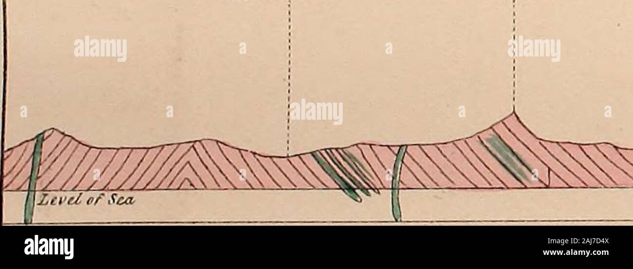 Abhandlungen der geologischen übersicht von Indien. B^Sctiian. cctztou. Uji. ^^^^^^^^^ W//77 Z^Z^. ^ MvT?;^? f;-v^^ xvv::?^^: rc^rN?^^t^3, SecUnn corUina&d. 4, Satwfv rvnXituie^. IE Trap^ Post Criiactaas nfTt^ rnpn-Btf SfiaiJtMunnerj - cddtOf Kap. I.] geneual Skizze oi aiiea. 13 interessant. Der Darmahpoor Berge gibt es wenig zu sagen. Sie bilden eine lange Kante, mit Pausen, Stretching von Topoor * zu den großen Mookanoormullay, (allgemein bekannt als theDarmalipoor. J b J Darmahpoor Hill,) Welches ist der höchste sowie der nördlichste Teil der einfachen Langen - erweiterte Ridge. Der eleva- t Stockfoto