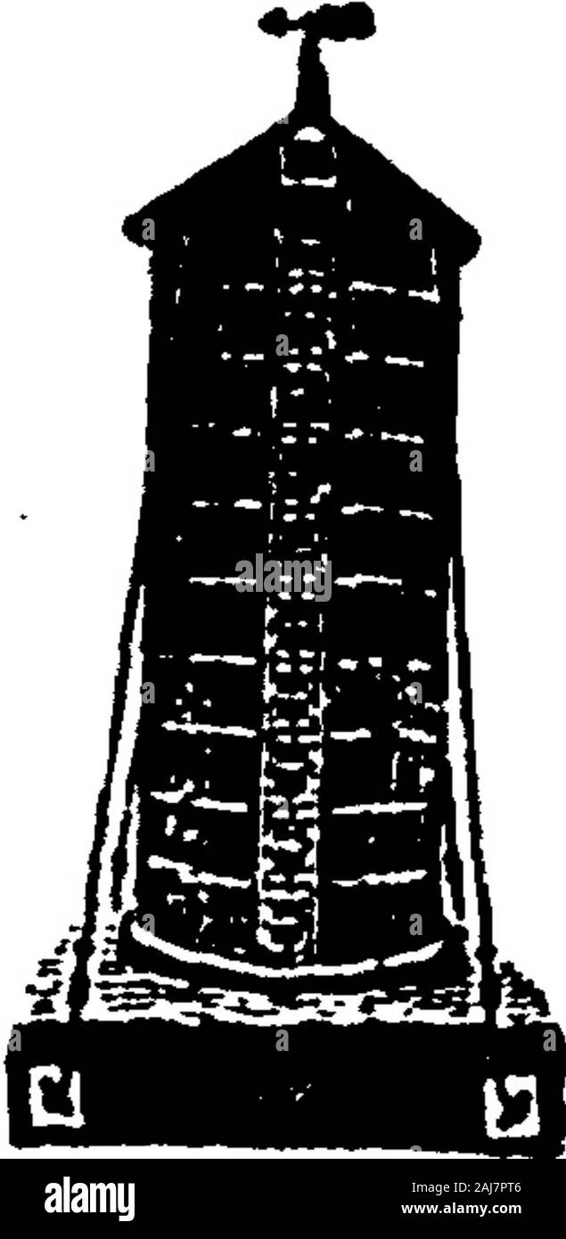 1921 Des Moines und Polk County, Iowa, Stadt Verzeichnis. nk 507-509 eGrand av DES MOINES BLECH CO, 315-317 e 6 av (siehe Blatt Metallarbeiter) SCHLATER BROS, 719 7 (siehe Zinn, Kupfer und Blech Arbeitnehmer) HGL r o 9. X n o d?Dachfenster verzinkt. ANDERSON MNFG CO, 511513 Linien und 3 dCornice (siehe Links) sideMnfrs BACKMAN BLECH FUNKTIONIERT, 405-411 e2 d (siehe Blechbearbeitung - ers) DES MOINES BLECH CO, 315-317 e 6 av (siehe Blatt Metallarbeiter)? Oberlichter. ANDERSON MNFG CO, 511-513 3d (siehe linke Seite Linien und CorniceMnfrs) BACKMAN BLECH FUNKTIONIERT, 405-411 e2 d (siehe Blechbearbeitung - ers)? Leiste Stockfoto