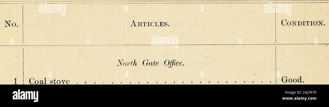 Dokumentarfilm Journal von Indiana 1882. mt. Großes Büro Schreibtisch Klein Große Bügeleisen sicheren Zustand. Gut. Getragen. ((Gut. Gut. 70 INVENTOKY PKOPEETY AUF DER HAND - fortgesetzt. Die Artikel. Zustand. Wardens und Sekretärinbüro - fortgesetzt. Secretarj^ Fall schreiben Tabelle Buch bei Zuckerrohr sitz Bürostühle Patent Feder Bürostuhl. Teppiche Matte Uhr Waschtisch Buchstaben drücken Sie die Taste Kalender Karte von Staat Kohle Gitter Schaufel (Kohle) Kohle hod Dampf register Briefkästen Abfall Körbe^. . Tinte steht Gummi spucknäpfe China spucknapf Besen Staub Besen viel Schreibwaren, Kugelschreiber, Bleistifte, Schreiben von Dateien, Clips, etc. Card rack Viele Bücher Stockfoto