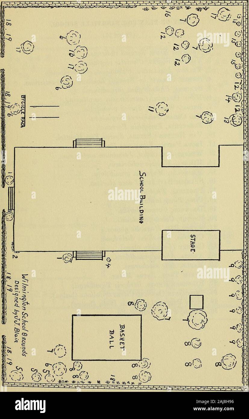 Gestaltung und Verbesserung der Schule. Schlüssel DER PLAN FÜR WILMINGTON SCHULE (14) (1). Liguster, Ligustrum. 2. Efeu, Hedera helix. 3. Flieder, Syringa vulgaris. 4. Amerikanische Ulme, Ulmus Americana. 5. Magnolia Magnolia grandiflora. 6. Live Oak, Quercus virginiana. 7. Crape Myrtle, Lagerstroemia Indica. 8. Pfirsich, Primus persica. 9. Mimosa, Albizzia julibrissin. 10. Hartriegel, Cornus Florida. 11. Wisteria, Wisteria chinensis. 12. Sycamore,, Platanus occidentalis. 13. Althea, Hibiscus syriacus. 14. Süße Strauch, Calycanthus floridus. 15. C ANN WIE. 16. Chinaberry, Melia Azedarach. 17. Cypress Vi. Stockfoto