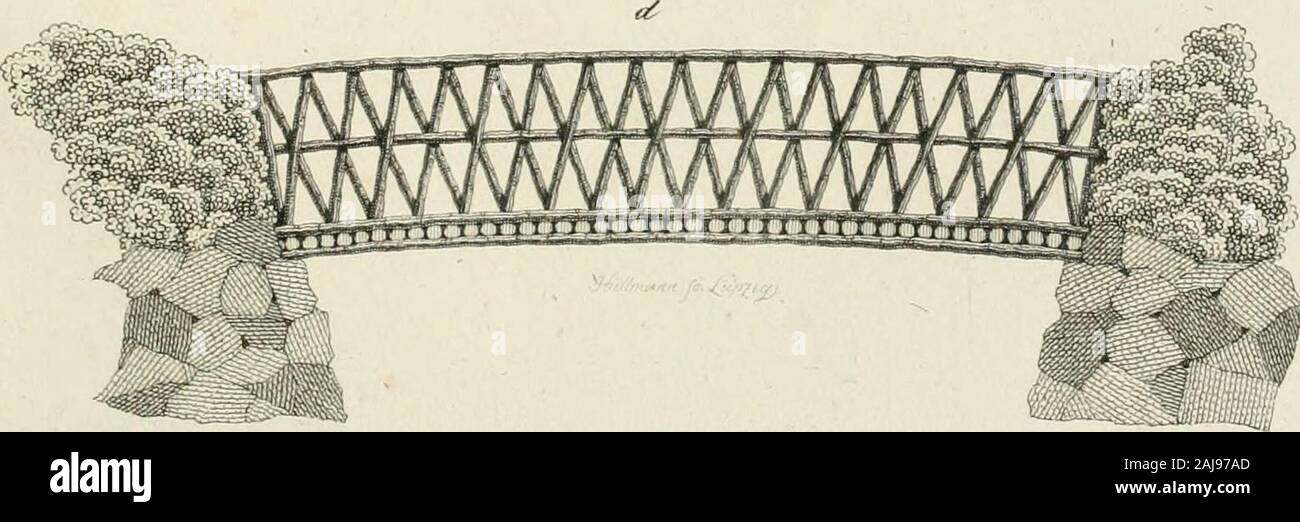 Ideen-Magazin für Architecten, Künstler und Handwerker. Ar". // Ein^^. I.B. Jt. Jl c/-r^/? Abb.;. e. Sinus ÄcttcnGimfc ü 6 ct einen® ûttcncûno (, Ocn fe^t (cid) tem uni gefâUigem 9 (n[cl) en. Vig. w. © et@ïunbii & baju fcic jeiat Sicfe betfetèen unb î) ie? {tt u b S53 esports-rheine.de, Witz bie ipfojîcn ilbcr fie ge; legt finb. Abb. g. Sünde freier © jnnfi ottenfii^^en jwei*^ ojîamen" (en, bie Ju w Leinen en cingetici îSegelljâuît^^ tct finb. © Eine w e I IV. iDic Singangèverjierung Cine-sequenzen großen* Piirfê, biebcin Sintretenben gtofjen Stntngcn in einem unb ETI;.!; benen Stiilc anfimbigt. 35 ic^dimeniMfen, iiicld) c Lehen;, &gt; m". Stockfoto