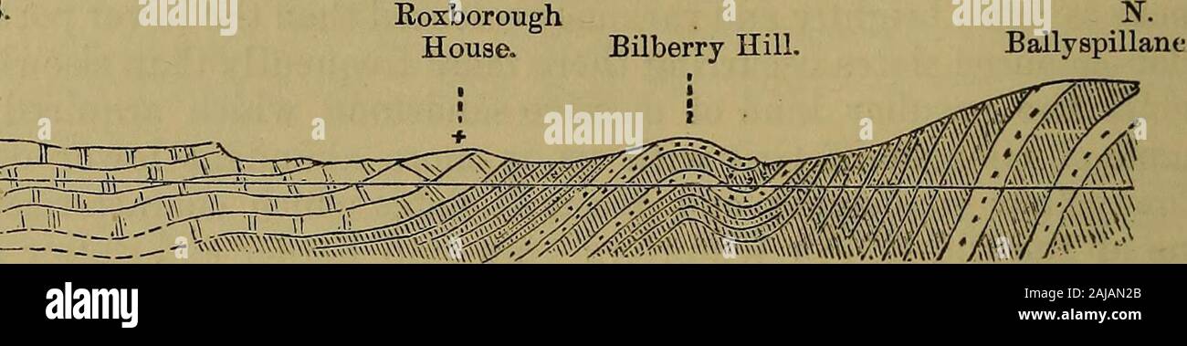 Die Zeitschrift Der Geologischen Gesellschaft In London Schwarz Marine Fossilien Werden Oft Sowohl In Schiefer Und Sand Steine Gefunden Werden Auf Der Anderen Seite Solange In Aufsteigender In Der Alten Roten