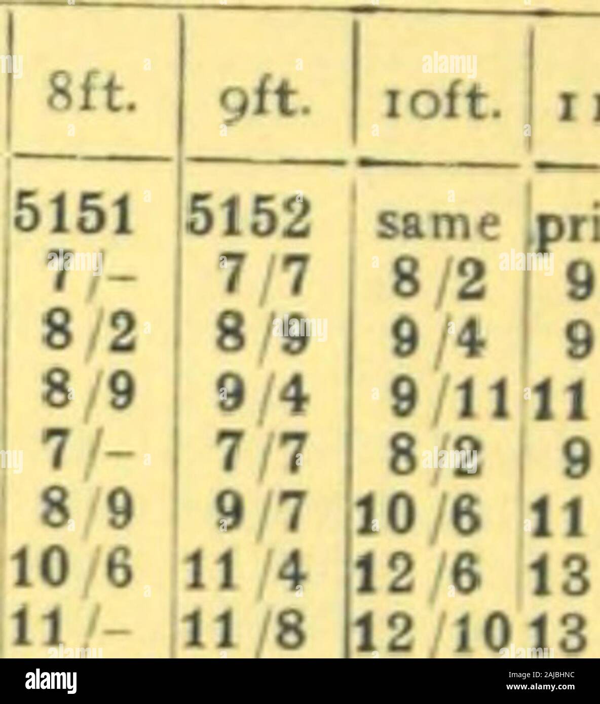 C Jennings & Co: Preisliste - - - - März 1., 1913. . X-in. &Gt; 2-y 2 - x 2 .3 - In 3 X 3-in.. 11 ft - pnce 12/1014/969/119/1111 - 8 210 612 6 9 411 8 13 15 2 15/09 pro Paar GEBOGEN ESCHE WELLEN. Beste Qualität English Ash. Gesägt ASCHE WELLEN. Beste Qualität Englisch Esche Länge 7 ft. Ich 8 ft. 9 ft. Isoliertes I2X248 -! X 1 5 3 2 6 2 2 6 5 4 x: 7 7 3 x 28,2 anheben. 5 3 5 10 6 2 7/-6 9 7 11 10 37/7 8 9 10 69 9 11 12 39/4 9 1112 3-pro Paar 3 911 11/812 10 15 2 4 1! - - 19 3 21/6 Länge 7 ft. Isoliertes 2 x 22} x1 J2X2J2 | X 2 2} x ein! 3 X 2 3 X 3 3 6 3 6 4 1 4/1 4 8 5 3 6 5 t. Ich 9 ft. J/10&gt; 10 4 5 4 5 5 3 6 2 4/1 4 1 4 8 Stockfoto