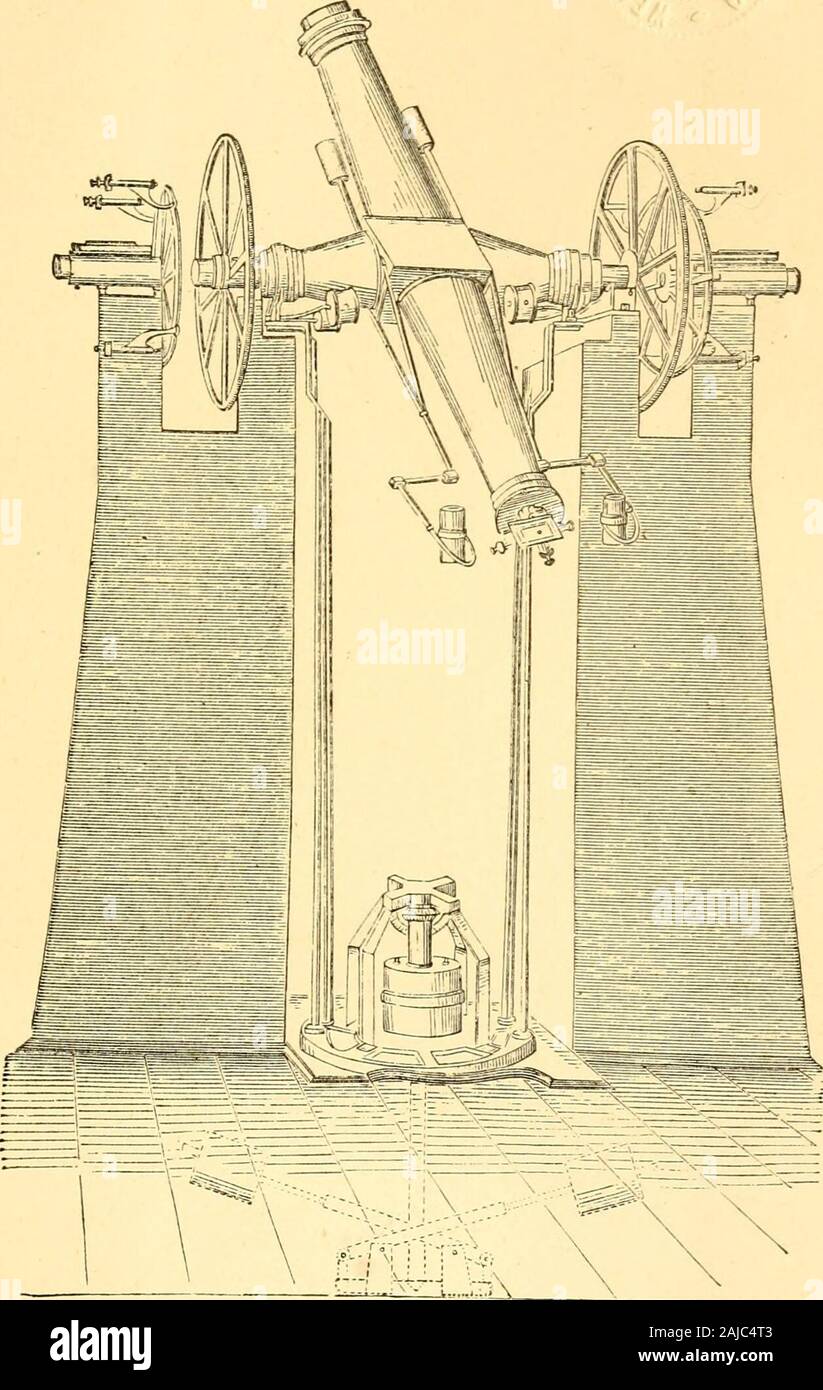 Les étoiles; essai d'Astronomie sidérale. la Lunette vers létoile Polaire lors deses deux Passagen supérieur et inférieur au Méridien; onprend la Moyenne des Deux Vorträge, ce qui donne Le Cercle centeredu décrit par Elle, Mesz là que se trouve Le Pôle. 90 Enprenant à partir de ce-Nummer, auf der Aura léquateur, et ainside Suite; de la différence Entre Les étoiles des Vorträge etléquatour, auf pourra déduire Leur déclinaison au Moment oùelles passent au Méridien. Donc, en aufmerksamen le passage, et en connaissant lascen-sion droite absolue Dune seule Étoile, auf der Aura, par le tempsmarqué à une Bonne horl Stockfoto