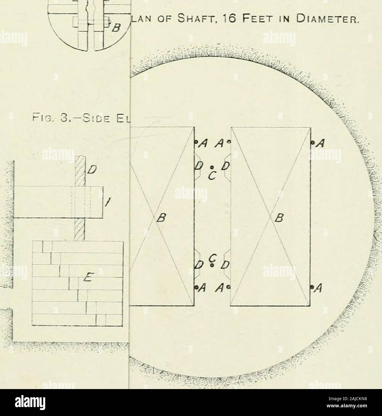 Transaktionen Abb 2 Plan Von C Laufer Oder Schuh C 1 7 Fuss 7 Zoll A B