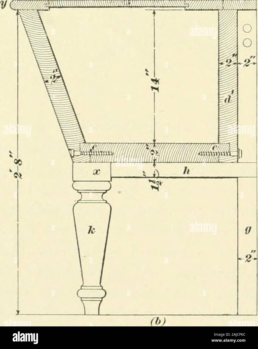 Eine Abhandlung über Architektur und Hochbau. -0^-io--2 o "" 14-d fa) Mm [m [[nmmmmmmwi! k // // // //^^. -^- 1 jmi A a-Abb. 08. (E) verkleidet Abdeckung über thetubs, schwenkbar mit einem brasshinge an j, während hinterdem Wannen gezeigt wird, ist eine 2-inchspace für Rohre, etc. Ex-tendenziell mehr als drei fourthsof die Dicke der backpiece&lt;/ist eine hölzerne Cap/, die die topagainst beendet die Wand. Bei g Amschild ein 2x2 | - supportagainst der Wand, carryingone Ende der 1^X 2^Strahl/i, das andere Ende des Verstärkungsblechs des Trägers auf und tauchte in die 4-tailed-leg /, wie im Plan gezeigt (r) an der Ich. f110. Butlers Pan- Stockfoto