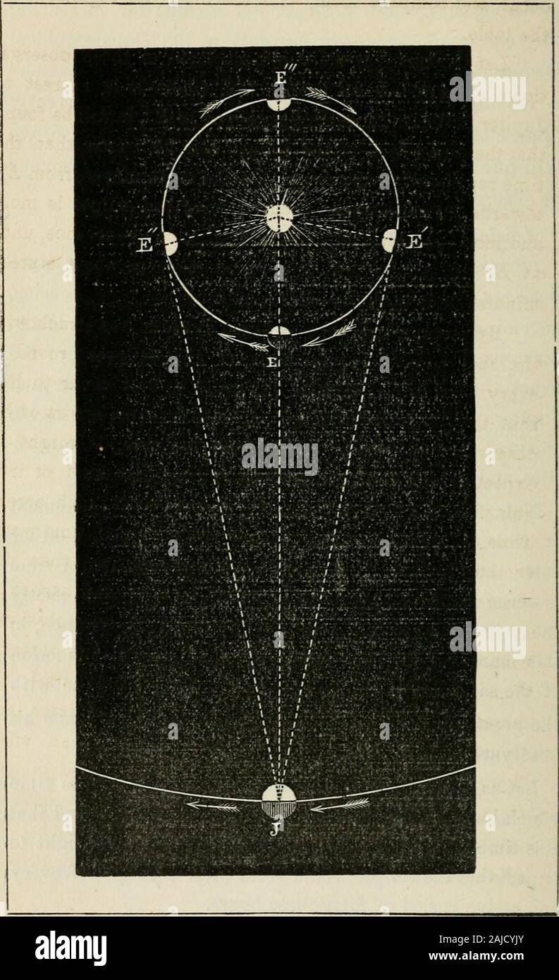 Vorträge zu astronomischen Theorien. s, und die Zeit zwischen ihnen. Nun, wenn es möglich wäre genau die momentat dem der Satellit würde, nach jeder Umdrehung, der Schatten eitherenter zu beobachten oder aus ihm hervorgehen, das Intervall der zeitzwischen diese Ereignisse, die es uns ermöglichen würden, exactlythe Geschwindigkeit und Bewegung des Satelliten zu berechnen. Es war, in dieser Art und Weise, die Roemer vorgeschlagen zu prüfen, die motionof des Satelliten. Aber, um zu dieser Schätzung mit der größtmöglichen Genauigkeit zu erhalten, schlug er seine Beobachtungen für mehrere Monate, um fortzufahren. Lassen Sie uns dann, dass wir Stockfoto