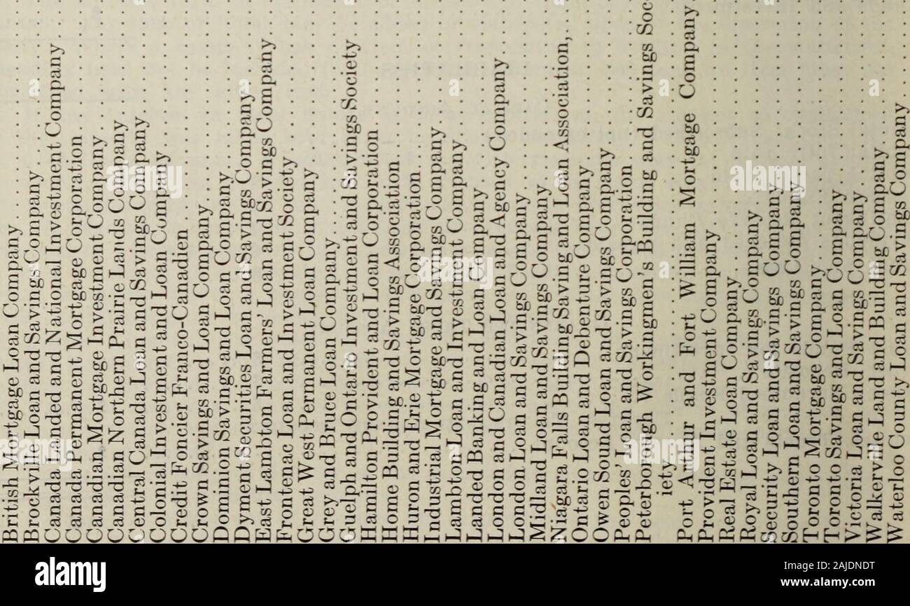 Bericht DES KANZLERS DER DARLEHENS- UND VERTRAUEN UNTERNEHMEN, ONTARIO für das Jahr 1920. ? • • CS-O lo CO • • • • • i-CS CO i-i® Tf CO lo CO CO X • i - 1 Co - • T lo X C O X • •^? O? ? CO • LO OCSCON • • • • • CO Tto Ol X-CO CS Ol CO CO cso. CO CO.^^ o c o o c occoccc CO CO CO CO CO CO CO C CO lOCO loCO ich - ich CO CO CO CO. a § lag" t 1921 KANZLER DES DARLEHENS UNTERNEHMEN. 200. iON" OOSNHU 5000 HONNcOOOr 5 fflMLOc^ HNN^ TtOOt - H/iiOl^ GOtOi - ich^^ tDXOiOHHHiOOOCOON coo^ Coco ^^o^ cTT - Hcort 5 CONCOOC005&gt; 00l00 10^co CO cococoi&gt; - Coco der CO Tt^TjH CO Stockfoto