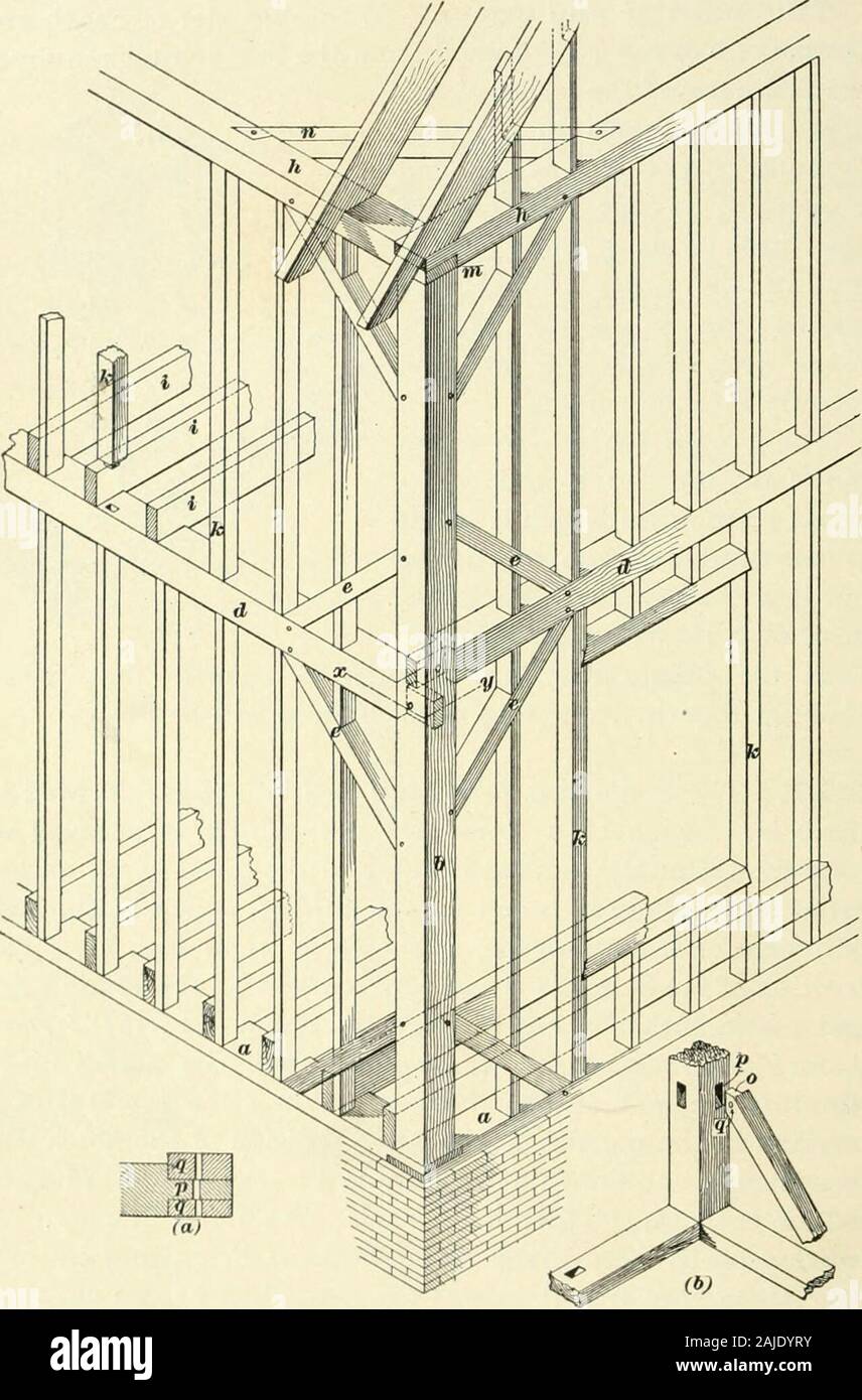 Eine Abhandlung über Architektur und Hochbau. Pin, die eingelegt ist wie folgt: Nach dem zapfenloch geschnitten ist, und die Zapfen ist accuratelyfitted wird ein Loch in das Holz gebohrt, quadratisch throughboth Wangen der verzapfen, wie bei x gezeigt, im Bild. 11. Position der Bohrung x ist genau auf den Zapfen efg gekennzeichnet; und ein Loch wird dann durch den Zapfen aber aus ^ ig-ijich näher an der Schulter zu ineJi als die Marken madethrough das Loch in das zapfenloch. Wenn der Zapfen ist nowinserted in das Zapfenloch, die relative Position der Bohrungen wird etwas als bei {a) gezeigt, im Bild. 12, Stockfoto
