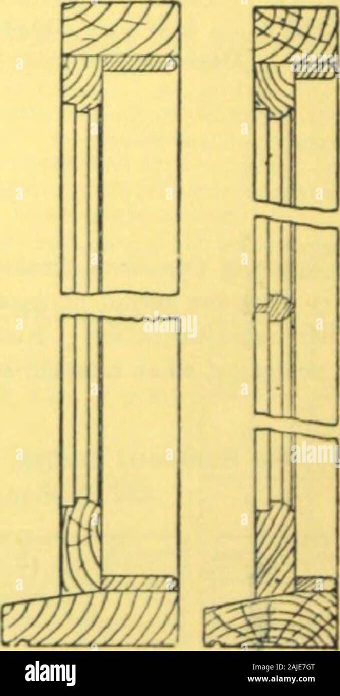 C Jennings & Co: Preisliste - - - - März 1., 1913. . Nr. 1266. Nr. 1265. Nr. 1266-Paare von TÜRZARGEN und Zargen (1 Fensterflügel fest und 1 bereit zum Aufhängen). 3-ft.-o-in. x 2 ft. 6. Mit einer horizontalen Schärpe bar 8 / - jeweils 3-ft6-m. x 2-ft.-o-in "M 8 e 4-ft.-o-m. x yit. o-in" "9 / -" "Spezielle Preise Fell sehr große Mengen onapplication. Eines dieser Fenster können mit -1 in. x 2-in.-Rahmen und 6-in. x 2 in. Schweller, Ktion Nr. 1267 auf dieser Seite für 1,2 eachextra. Hinweis: Alle Größen sind insgesamt. Für die Preise und Designs von Windows mit schwerer fram-ing. Siehe Seite 52 und Vorwärts. Ca Stockfoto