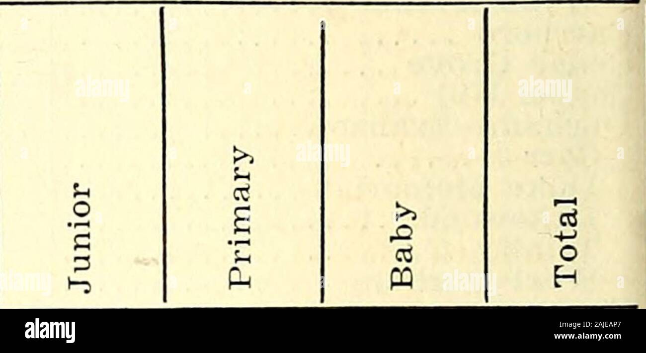 Jahresbericht der Frau Missionar der Gesellschaft der North Carolina Konferenz der Methodist Episcopal Church, South [Serial]. | 41,67 27.78 ICH 123.75 | 1,65) ICH 379,12 | 75.121 7,60 | 119.75 | 52.50140.74172.48158.00 | 95,2 | 35.0086.6028.0043.75 27.75150.30 | 265.912955.251151.60 537.2352.5533.05 479.9450.0081.6043.29 174.6430.95 484.15 107.67 8.60 84.07 84.85 69.90 111.26 443.87 212.1131.30 137.3342.47! 156.5584.70 197.9071.15 110.0525.00 156.18 165.09 120.00? 4,25 3.557.50 6,00 7.5016.5026.81 Insgesamt&gt; 00|26) 5|32|$ 257.95 | 4458.09 | $ 52,80 $ 9082.19 4571.30 | | | $ 85.11 JUNGE MENSCHEN - ELIZABETH CITY Stockfoto