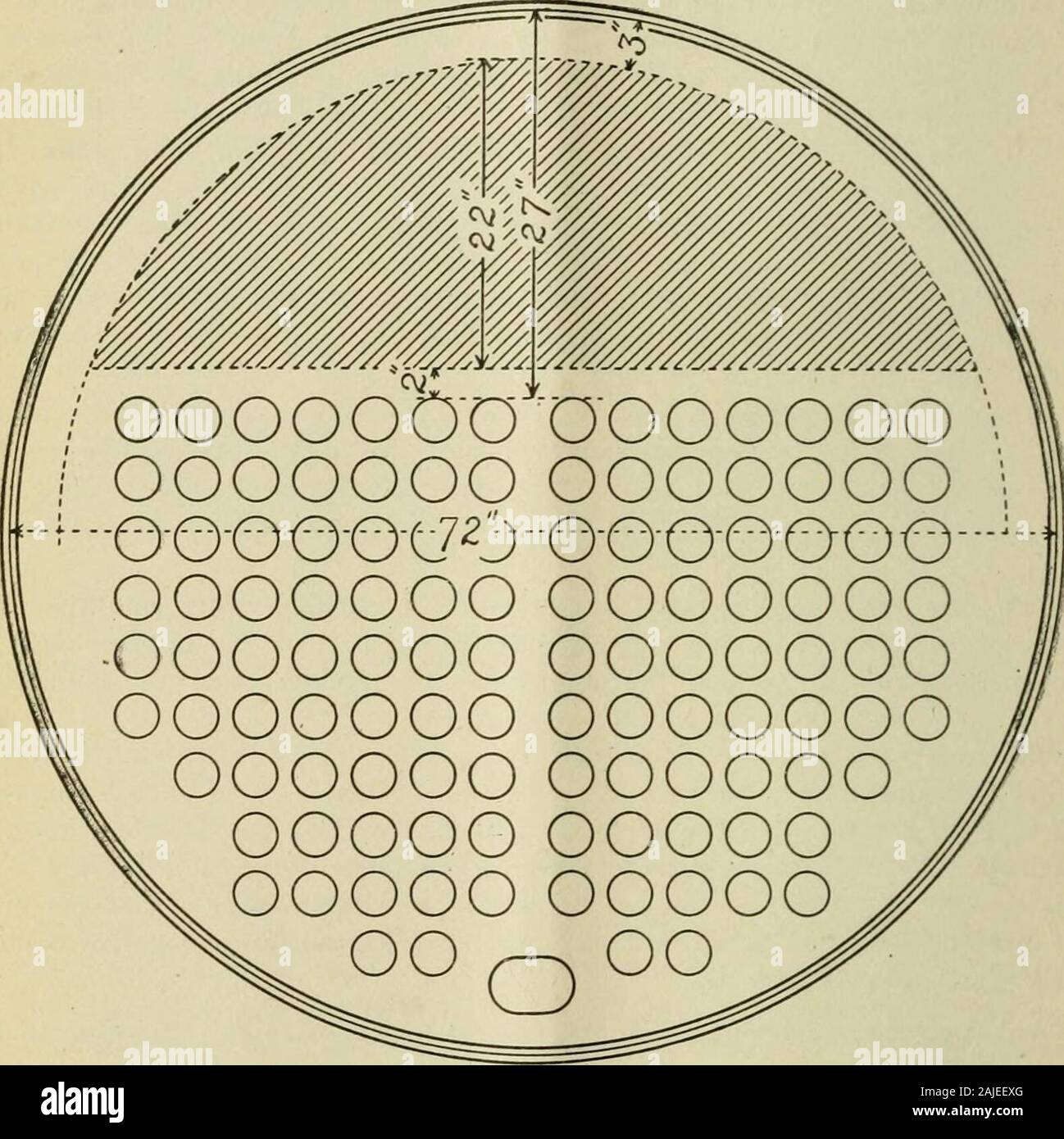 Die Lokomotive. Der Teil des Kopfes, der über dem tubesis schwach liegt, da es sich um eine flache Oberfläche; und Zahnspange muss daher zur Verfügung gestellt werden, um ihn zu stärken. Es zeigt sich jedoch, dass die halteleistung der Rohre wird eine ausreichende Festigkeit und Steifigkeit auf den Kopf für einen kurzen 182 Die Lokomotive leisten können. [April* Abstand über die Rohre, und es ist auch offensichtlich, dass es ein schmaler Streifen um Kopf, in der Nähe des Flansches, die ausreichend unterstützt ist und durch theflange versteift. Es ist schwer zu sagen, die mit einer Annäherung an Präzision, wie weit in thehead Man kann sicher davon ausgehen das suppo Stockfoto