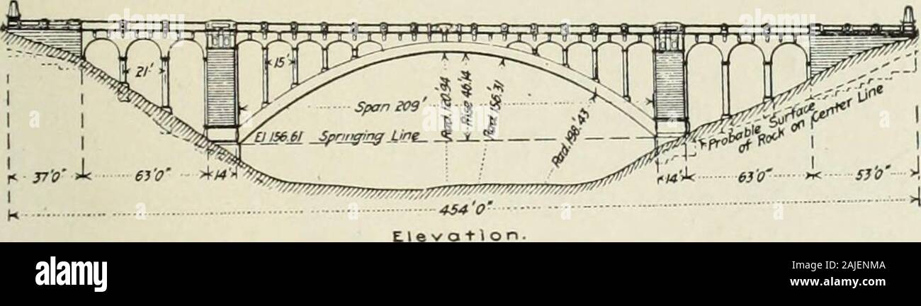 Kanadische Ingenieur. lly entwickelt, seinen Stress conditionsare sicherlich viel, aufgrund der Kombination ofcurved Arch slab und senkrechten Rippen, rigidlytogether befestigt. Juni 27, 1912. Der kanadische Ingenieur 849 (5). - Oberflächenbehandlung die Oberflächenbehandlung von dieneuen Brücke an Rom, mit einem flachen Fläche in der Mitte der por-, ähnlich wie Stein, und geformte Blöcke auf dem stoßen, ist ausgezeichnet, wird, ähnlich wie in der sandigen Hillbridge über den Hudson River, die Connecticut Avenuebridge in Washington und die chatellerault Brücke über theVienne (Abb. 8) durch M. Hennebique, 1899 gebaut. In Stockfoto