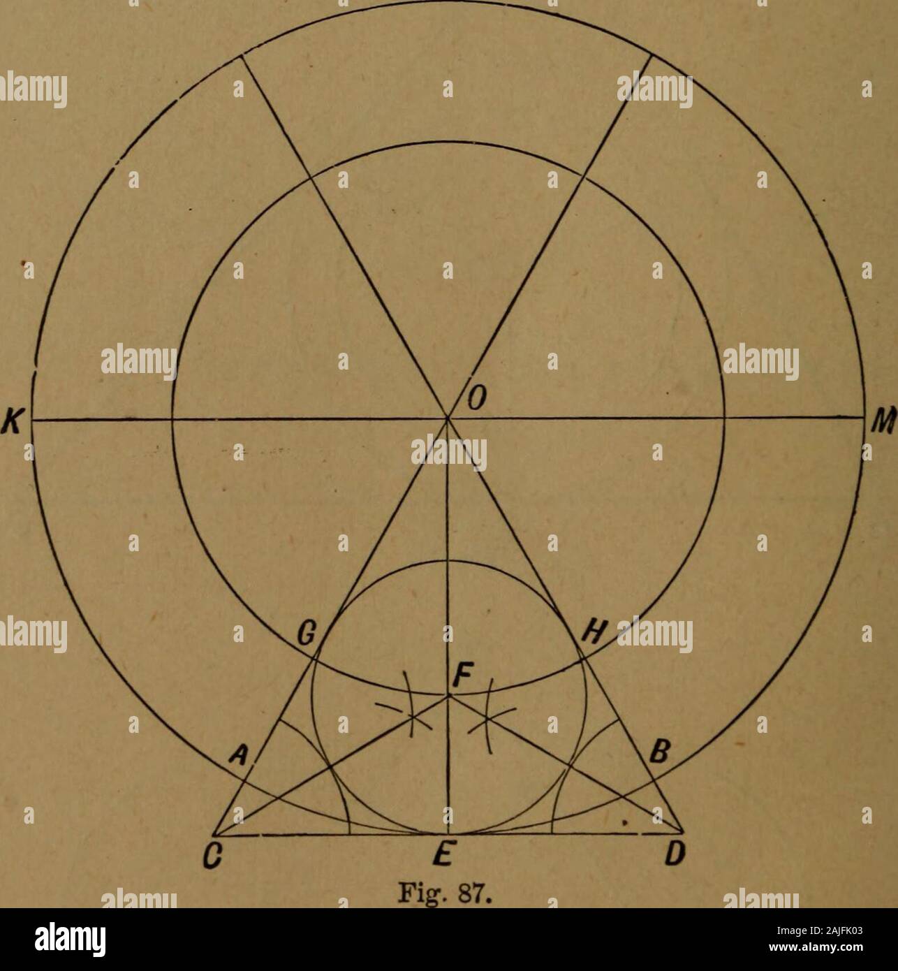 Perspektive und geometrischen Zeichnung auf die Verwendung von Kandidaten für die zweite und dritte Klasse Lehrer 'Zertifikate angepasst. Abb. 86. Lassen Sie DEF der gegebenen Kreis und Tonne der gegebenen Dreieck; finden Sie die Mitte G und jeden Radius GD ziehen; bei D, zeichnen Sie eine 118 Zeichnung, die tangential zum Kreis. Mit center N und jede Entfernung, MN, beschreiben einen Bogen MS und mit Center O und gleichen distancedescribe einen Bogen RP; mit Center G und Abstand gleich toMN oder OP, beschreiben einen Kreis schneiden GD in H., arcHK = RP und HL=MS; GK und GL und Themto der Umfang in E und F bzw. produzieren. Ziehen tangentsat E und F Stockfoto