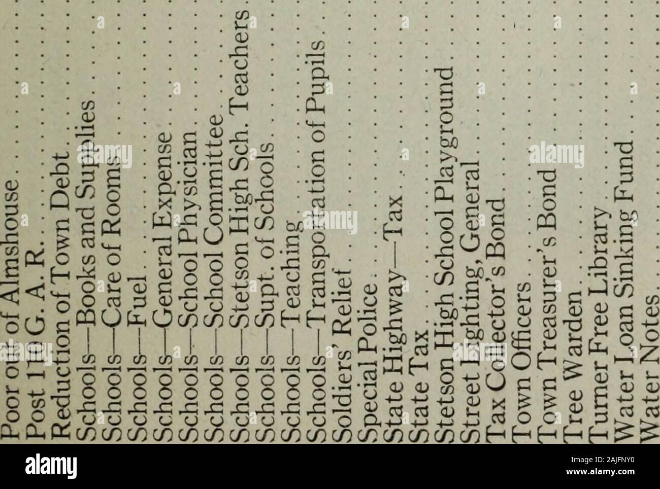 Randolph Stadt Berichte S 3 Lgsl Gssi Alfll S Ll