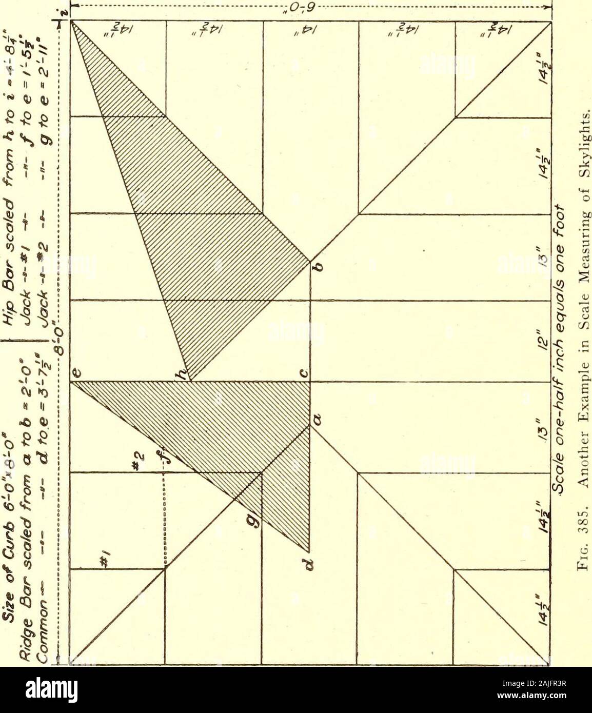 Home Anleitung für Blech Arbeitnehmer. ng asNo. 1, weil beide Spaltungen zwischen den Jack Bars sind gleich. Einige Schülerinnen und Schüler an der Schule auf die Frage bringen, Supposethe Zeichnungen wurden zerstört und das Metall Muster wurden athand, würde es keine Weise des Findens die wahre Länge der thebars durch Messbarkeit ohne Ausarbeitung weitere Dreiecke ormaking scale Zeichnungen werden; oder, mit anderen Worten, könnte nicht die Num- ber und Dezimal gefunden werden, die als multiplierin erhalten die Längen der gemeinsamen Jack und hippe Bars nach bändigen Messen und Breite des Ventilators bekannt waren sein könnte? Thequest Stockfoto