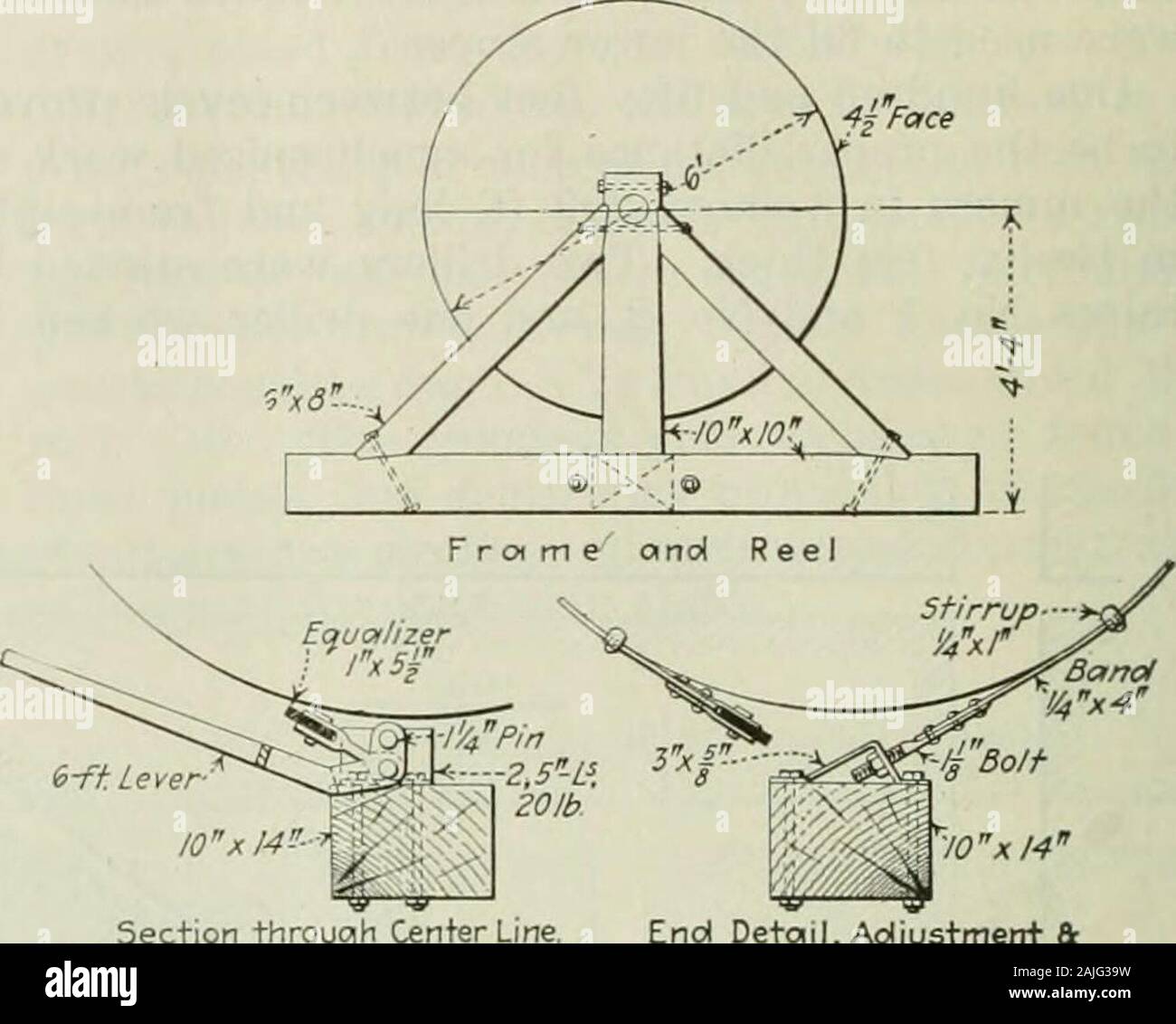 E/MJ: Engineering und Mining Journal. r-Methode, die einige - Mal verwendet -, die Zurrgurte das Kabel und die Hoist-ing Seil zusammen in Abständen und senken durch themine Hoist-war auf Grund der schwierigen verworfen - culty Zurrgurte der i/2-iri-x 4-in. flache hoistingrope, und wegen der Gefahr der Seile verteilt-ing und gebietsübergreifenden ein Rohr-T-Stück, oder andere Projektion, dadie ladderway ist klein und viel des Raumes ist filledwith Rohre und Kabel. Ein wesentlicher Rahmen aus Holz gebaut zu modate der Haspel. Zwei Bands, wie in der beiliegenden Skizze dargestellt, wurden montiert, eine auf der eachside Stockfoto