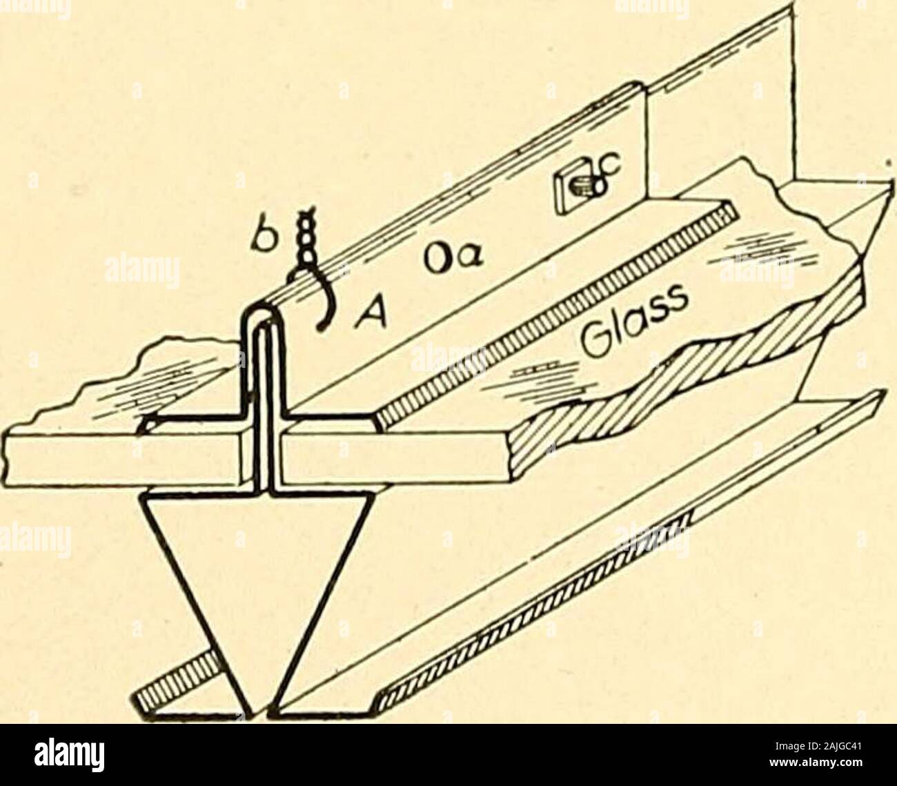 Home Anleitung für Blech Arbeitnehmer. Abb. 291. Abb. 291. Befestigung  invertierten V-Cap. Abb. 292, Abb. 292. Befestigung eine andere Form der  Cap. Der Clip ist wieder einsatzbereit. Der weiche Kupfer, itis formbar