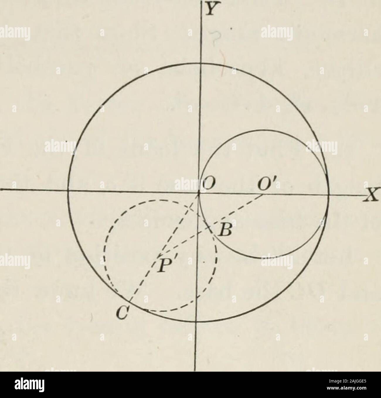 Ues ellipse Fotos und Bildmaterial in hoher Auflösung Alamy