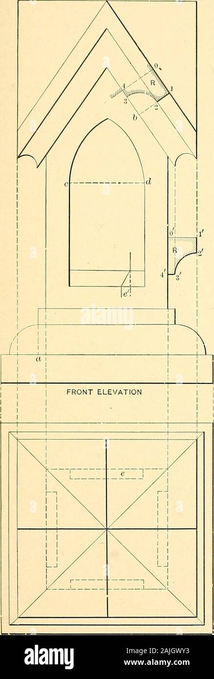 Home Anleitung für Blech Arbeitnehmer. Bis zu der Spitze der thepanel Gesicht und sie in voller Größe auf der Mittellinie EIN B, wie in der Abb. gezeigt. 169 (siehe Ordner 3). Die Hälfte der Projektion der Welle, 4 in., und führen Sie die Umrisse der Basis, mit einem ascenter die Bucht bis 11 16 zeichnen. Führen Sie die gegenüberliegenden Hälfte anddraw den Umriss einer 2 9 D7 V7 9 19. Die gotischen Fenster ziehen, mit voller Größe Messungen aus der mit c und d als Zentren und Radius gleich c d zu Describethe Bögen schneiden bei e Skala drawingand gewonnen. In diesem Panel, Gesicht, die horizontale Sek- H I J K L M, zeigt das Fenster Stockfoto