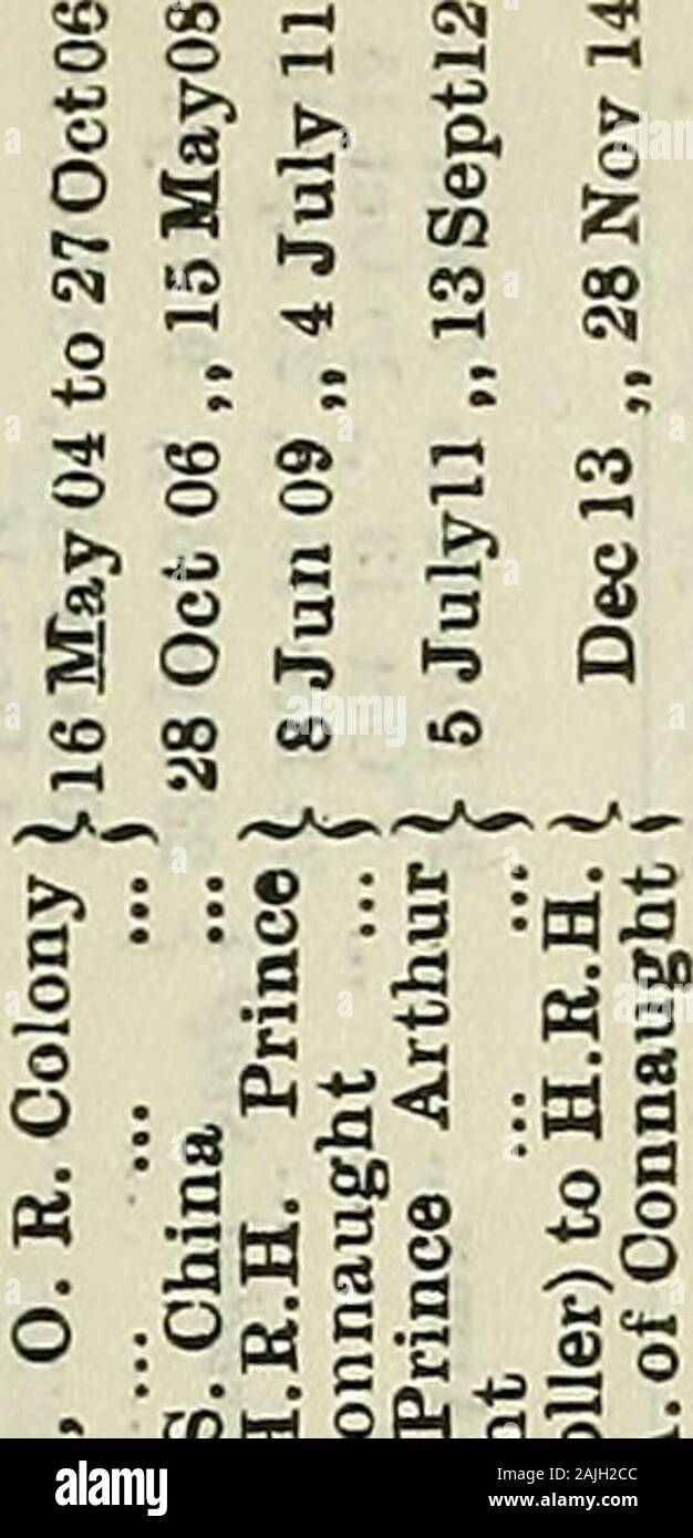 Armee Liste. gt;&gt;&gt; i&gt;&gt; t "J&gt;) b&gt; s s s a £ a a a a a i | a a a a 0. - • U u. J-i * - &Lt;^. * 5-, •* - ? S^Ss&lt;" 3 Ji" j Ss*-* 3 ^ •^^^ Ss Ss Si ^s^&lt; SS - ^2^ &Lt;5s •^ Ss &Lt;giid c SIS C-4&gt; J1-1 70 B?d-0 a a og "c5P ticSii hc" Dh CO I-1 • d c? § 1 MS c?a s • 6 a - 03 Cos d-d S3 B5 i-ICOp 1313 gwC 3^B CO CO CC CO CO CO CO CO W CO" CO CO CO CO. oo 00 - "OO00 OO00 oo ou 00 00 00 00 00 a3H5u - *3 0) 8 03 3 o3 IP1* ft Ein o43&gt; o O F O f fe Q Q T-5 PN-&lt; j Ho 15 o "CO o m Il "SO • *?* CO CO. ?* LO o rt CO CO LS Bo* Ein g. 0) 3 o o: 03 OJS^;/3 o--0a03J0 Stockfoto