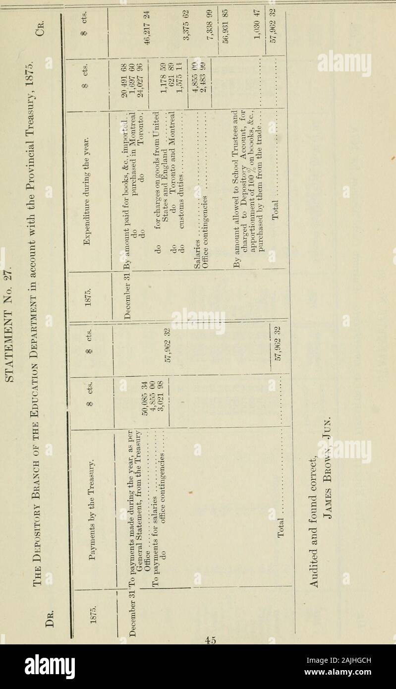 Ontario Sitzungsdiensten Papers 1877 Nr 13 38 S T3i A Flft J A A