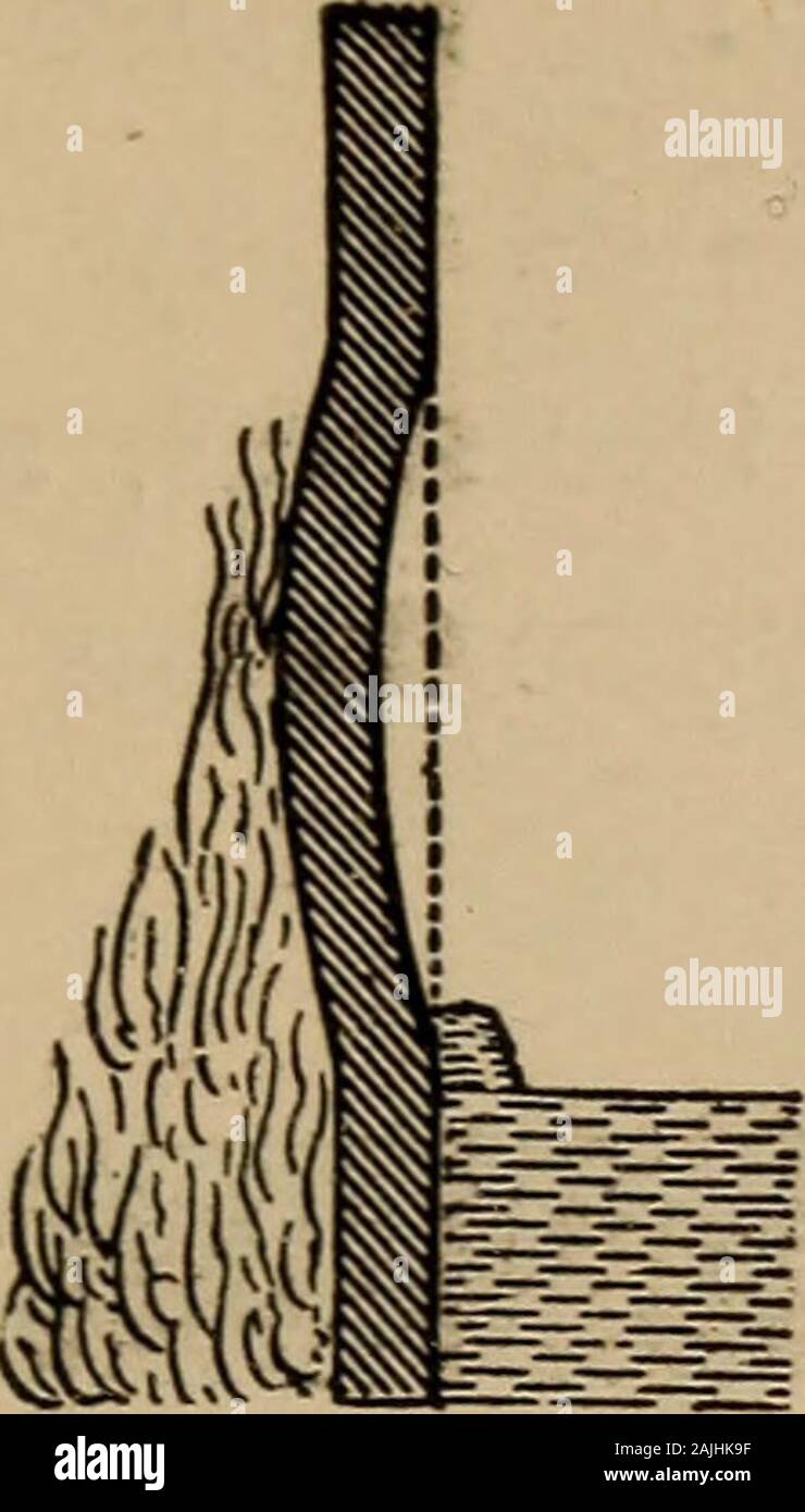 Dampfkessel Explosionen, in der Theorie als auch in der pactice;. undpeculiarly gefährlich, da, selbst in überaus thinlayers, sie sind solche vollkommene nichtleiter als tospeedily kann es zu Überhitzung, Belastungen, Risse, Leckage, und oft, Explosion. M. Arago erwähnt einen Fall in whichrupture in Folge der Anwesenheit eines raglying an der Unterseite des Kessels aufgetreten.# Die Wirkung von Verkrustungen in der overheatingof das Feuer - Oberflächen, die Bildung einer Tasche, andfinal Bruch, ist gut in den drei illustrationswhich gezeigt. Wenn das Wasser vollständig bis zu den sicheren Ebene, wie auf der rechten Seite in der Fir Stockfoto