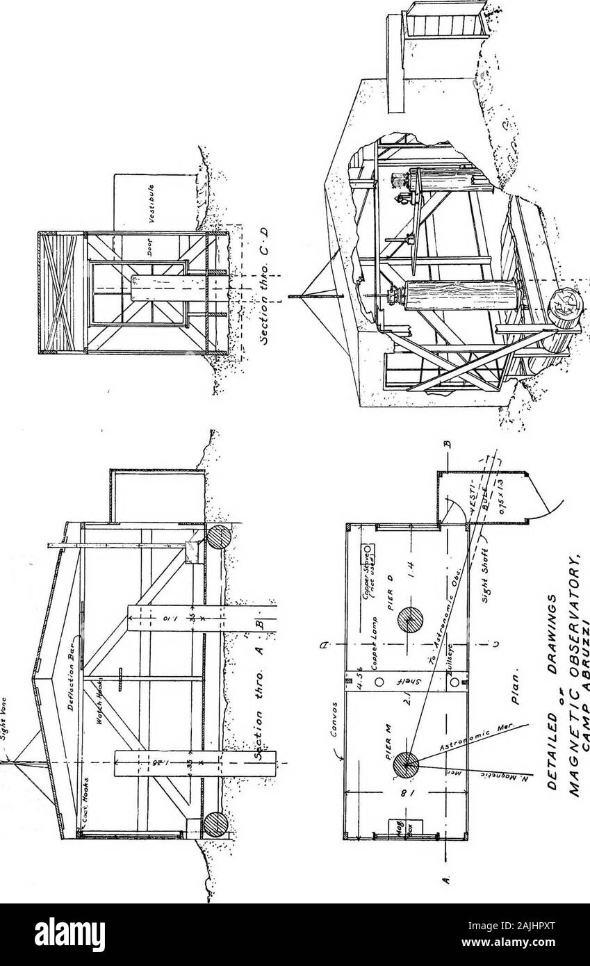 Wissenschaftliche Ergebnisse unter der Leitung von William J Peters... . Dauerhaftigkeit op Site und Erhalt des Piers nach zu urteilen, den Zustand, in dem sich die Wohnräume der italienischen Expedition werefound, ist der Schluss zu ziehen, dass das Observatorium mit seinen Piers für eine lange Zeit stehen können, butsnow über das Gebäude erfasst und einen kleinen Vorrat an Wasser aus dem summerthaws halten, bis es wieder gefriert. Eis, jährlich, der sich in dieser Weise, kann schrittweise Risein die Hütte auf der Oberseite des Piers. Die Entfernung und Azimut der Astronomischen brick Pier wird jedoch eine Mea Stockfoto