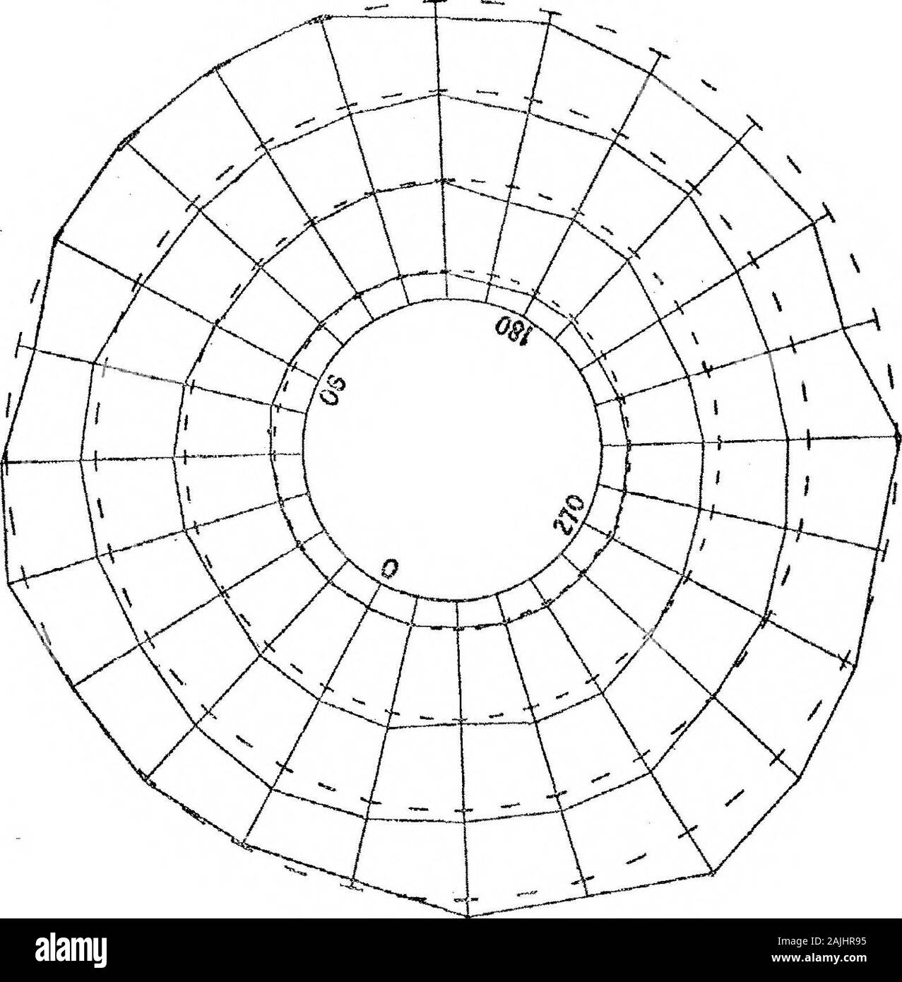Die Verteilung der Blue-Violet Licht in der Sonnenkorona am 30. August 1905, als Abgeleitet von Fotos bei Kalaa genommen-es-Senam, Tunesien. Abb. 4. Abb. 5. die Entfernungen, die zu einer gleichen - Intensität (oder schwarze) Kurve wurden kombiniert um amean; die Unterschiede, hh 9 (Mittelwert minus Abstand) definieren Sie die gleiche Intensität (oder schwarze) Kurve mit Bezug auf das Rundschreiben, Kurve. Schließlich aus den beobachteten 95 Kurven, in regelmäßigen Abständen von der mittlere Abstand wereinterpolated Kurven, einen Auszug der Ergebnisse ist in Tabelle 1 (s. 337), und Graphen einiger thecurves sind in Abb. 5 dargestellt. Stockfoto