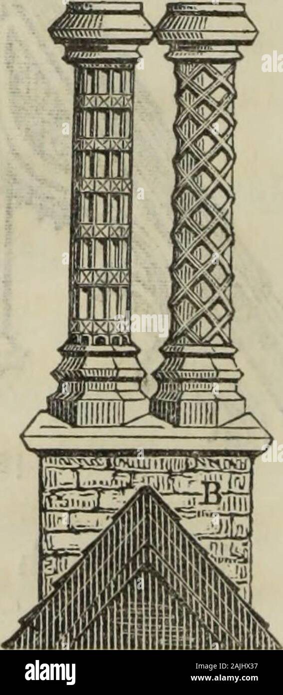 Ferienhaus Residenzen: oder, eine Reihe von Designs für den ländlichen Hütten und Häuschen, Villen, und ihre Gärten nach Nordamerika angepasst. 20 10 0 [Abb. 14. J Abb. 15 zeigt ein paar Schornstein Wellen im alten englischen Stil, der inartificial Stein hatte sein kann, bei Gibsons, New York. Eine tolle Vielfalt an Formen werden häufig collectedtogether im gleichen Stapel. Die fensterläden sollten im Inneren, Fensterläden, oder Verschluss, Jalousien, lackiert und in imita genarbt- tion der Eiche. Schätzung. Die Kosten dieses Ferienhaus in Ziegelstein-und-Stuck (Ziegel bei $ 4) würde $ 4500.. TFig. 15.] Ferienhaus Residenzen. 49 VERLEGUNG DES G Stockfoto