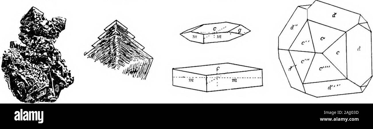 Elemente der Mineralogie, Kristallographie und blasrohr Analyse von einem praktischen Standpunkt aus.. . Acture von copperas hat durch einen Prozess der Gal abgelöst - vanizing Eisen in die Fort Worth ist ein Nebenprodukt. Markasit - weiße schmiedeeiserne Schwefelkies. Zusammensetzung FeSj, wie in Pyrit. Allgemeine Beschreibung. - Eisen(III)-sulfid ist dimorphous. Mar-casite unterscheidet sich von Pyrit in kristalliner Form, und in wenig anderes. Es tritt in Rhombisch formen und in kristallinen Massen. Thecompound Kristalle haben eine solche Namen wie cockscombpyrites, Speer schwefelkies, etc., von ihrer Ähnlichkeit zu diesen Objekten gegeben. Oft mit Gravitations-ätherströmung Stockfoto