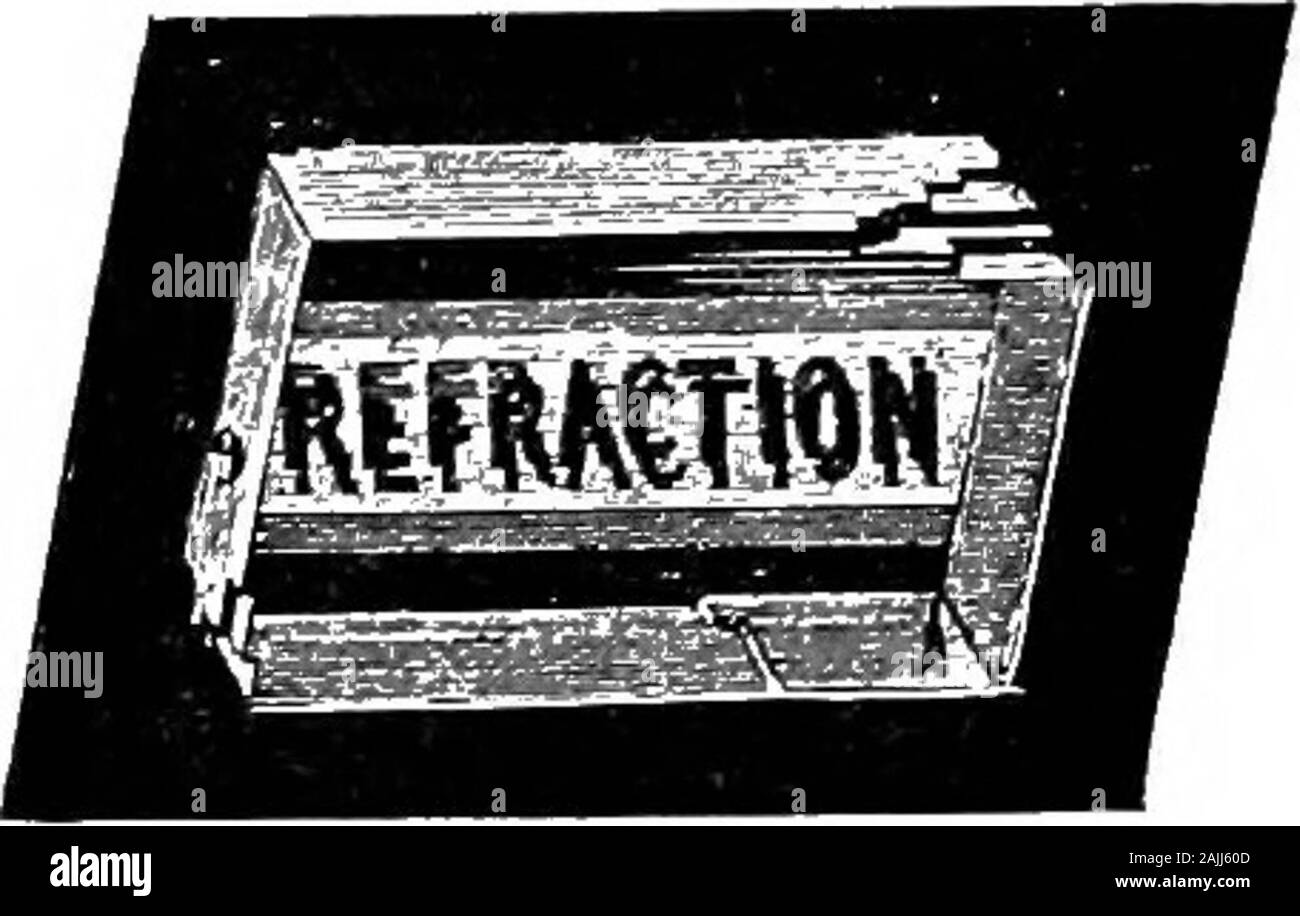 Elemente der Mineralogie, Kristallographie und blasrohr Analyse von einem praktischen Standpunkt aus.. Der Brechungsindex ist 90; das heißt, der gebrochene Lichtstrahl reisen entlang der Grenze Oberfläche. Wenn ^ = 90°, sin/? = Ich; daher "=n^Sin i oder der Sünde habe ich=-. Für Einfallswinkel größer als dieser das Licht ist totallyreflected. 158 beschreibenden Mineralogie. Abb. 346. Doppelte Brechung. Wenn ein Objekt wird durch eine mässig Dicke transparente Spaltung Raute von calcit gesehen, * es wird angezeigt werden, wie in Abb. 346. Wenn eine solche Spaltung ist montiert sothat Sie einen hori-zontal Achse gedreht werden kann, noch Stockfoto