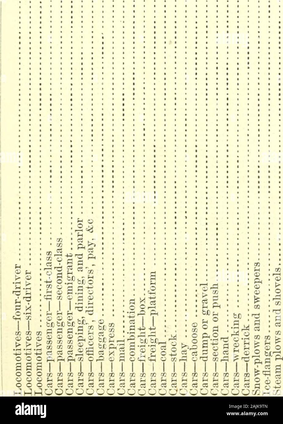 Jahresbericht des Generalsekretärs des Innern für das Jahr zum 30. Juni 1880 endete. die Anzahl der Aktionäre: Datum der Hauptversammlung für die Wahl der Direktoren: Termine der regelmäßigen Sitzungen der Direktoren: Datum der in der Nähe von companys Geschäftsjahr: 122 BERICHT DES SEKRETÄRS DES INNEREN. iSS-ftS-S BC 2.© hS-. a a? ?R a p*j "^Ph&gt; ein a h°°-r--r-r-bd ©® 2 "S2" 5- r -- S-h © § S^©, d © a? Gff © § -^ CO CO 00 X 00 CO 00 00 CO oder. %? Oc X X X X X X X X RAILROAD KONTEN. 123g o q 3 0 § 3* a a* Ich tio 2 o o o • Ein*^ c5d^P-* "CO" O s &Lt;1o 3d-s&lt; 1 Pio02 H a&lt; BCD-H6 s o® a3" Stockfoto