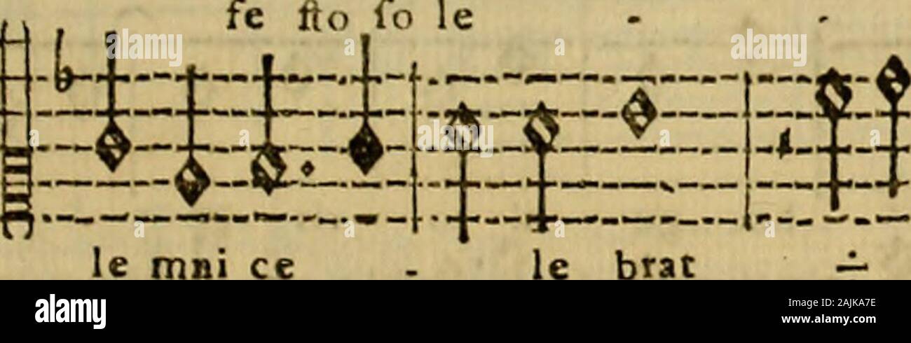 Esemplare, o Sia, Saggio fondamentale contrappunto pratico di Sopra Il Canto Fermo. Uhr Ilo fo le - mni ce-le Brat fé Ito fo 4-2" -? 2.** Le brat Fc::0:::~-:-:-gg- -~ fo Le mni ce lebrat ce l A $ tiitìT. itz~_:~ $: $-; 5. aIxi izè ~ zi~~: 5i ±: ich "ìii Stockfoto