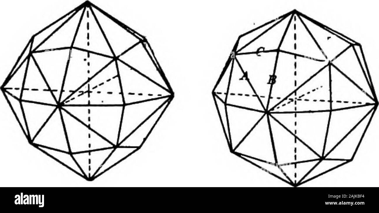 Elemente der Mineralogie, Kristallographie und blasrohr Analyse von einem praktischen Standpunkt aus.. . Die allgemeine Form oder Hexoctahedron. Weiss, ein?? ma Dana, m-n Miller, Hkl. Aus vierzig - acht Gesichter jedes Schneiden der drei Achsen indrei verschiedenen, aber verhältnismäßig einfach Entfernungen. In der idealforms die Gesichter sind scalene Dreiecke. Abb. 26. Abb. 27. Abb. 28.. Stockfoto