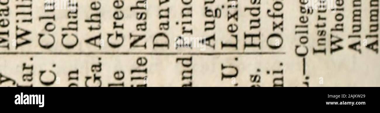 American quarterly registrieren. o&gt;&gt; o&gt;&gt; jj Ich, eine t&gt; o (ii cd Oi!-DC02 H CD-qS 00 ==u^b "f^o o cl=ojUO c?c" • - - (Mffl m-e S 1 5 2 E S. £ 2 c c cw ein: wo 10 CO o. c&gt; o o *) o C. i.o CO^1.0 Wenn: C-. o&gt;!&gt;. vc-o von ^C c00a 1^00 N1^/J 00 00 00; c 00 i&gt;c&gt;&gt;&gt;&gt;"; o o c a&gt; Kcdpi cdpc; TP CO onq CO o o 6&gt;. Abl. 00 00 00&gt;&gt;7j cp T*o H o .2 rt^^^ .2 Bo|I^o Sir. 03, Rt c^c fl mit Tad^!&gt; O3 S CO t U 6 D 3 Tl. Z (D B C S J t t. Etf-O O^ £* i .2 211 w&gt;. "- I J 3 3 CO^C* 3 3 - - - FC 1830. Jährliche BLICK AUF DEN COL Stockfoto