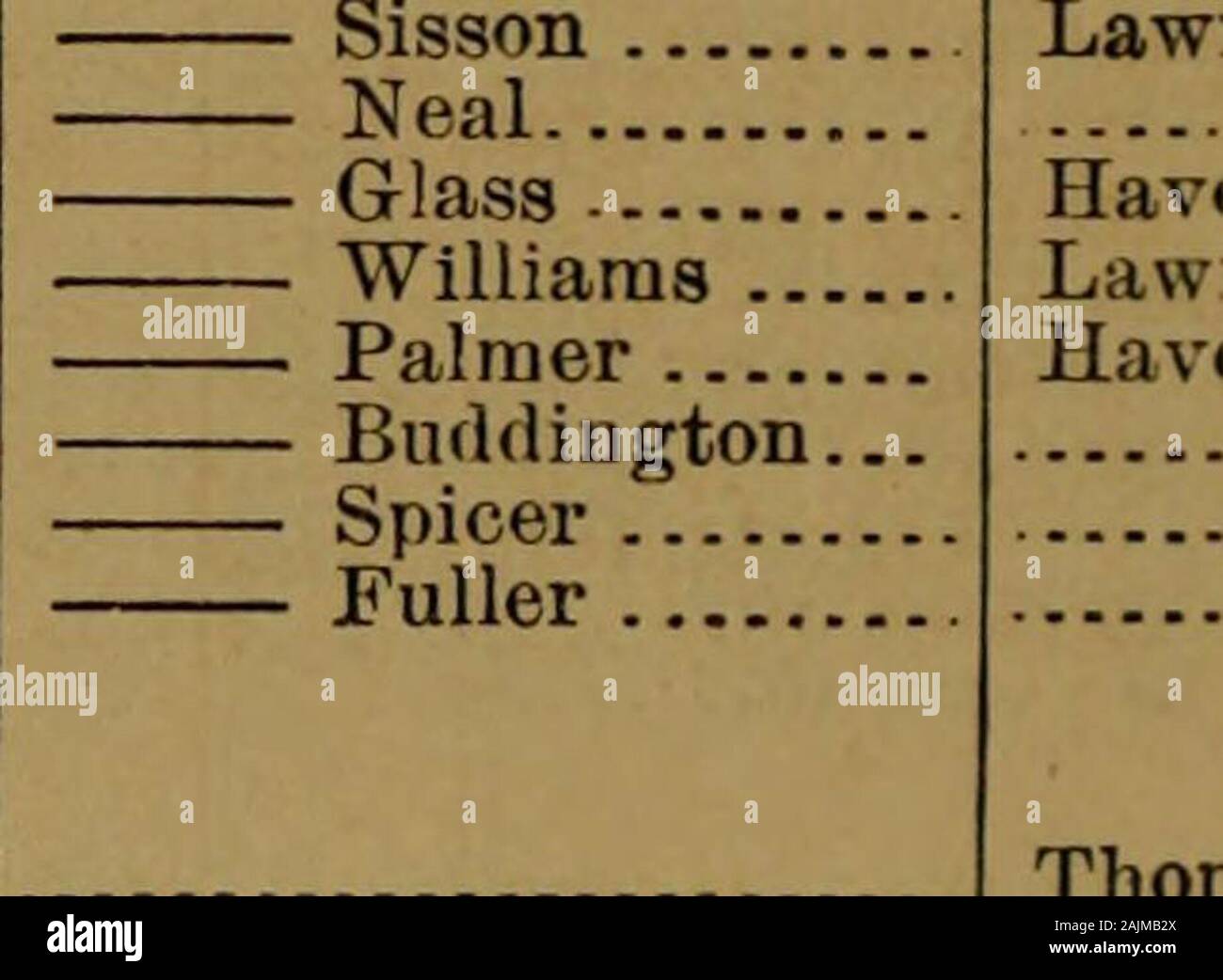 Bericht des Kommissars für 1875-1876. rles Colgate. Fliegende Fische Francis Allyn.. Golden West... Isabella L. S. Simmons.. JNile Roswell King... San Francisco, cal. Florenz 1876. New Bedford, Mass Abbie Bradford A. Houghton Alaska A. R. Tucker Arnolda Amelia Atlantic Bartholomew Gosnold. Bounding Bülow Kalifornien Cicero Cleone Desdomona E. B. Phillips Eliza Adams E.H. Adams Europa Franklin Helen Mar John & Winthrop Laconia Marcella Mattapoisett Quecksilber Merlin Minnesota Kategorie. Schoner.. tun. doBrigSchooner.. do. do. do. Brig.... Schoonei Brig Schoner Schoner.. Tun........ tun... Bri Stockfoto