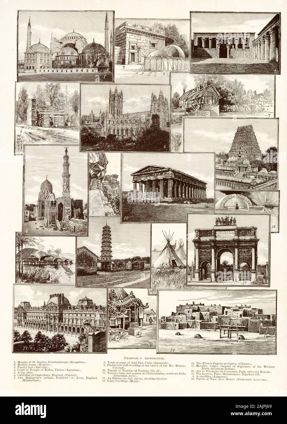 Beispiele der Architektur (1900): 1. Moschee, der Hagia Sophia, Konstantinopel (Byzanz); 2. Modernes Haus (Hebräisch); 3. die Familie Zelt (Assyrischen); 4. Hof des Tempels von Edfou, Theben (Ägypten); 5. ein Blockhaus; 6. Die Kathedrale von Canterbury, England (Spitz); 7. Anne Hathaway's Cottage, Stratford-on-Avon, England (ELISABETHANISCHE); 8. Grab - Moschee von sagte Bey, Kairo (Saracenic); 9. Prähistorische Cliff - Wohnung im Tal des Rio Ouray, Colorado; 10. Tempel des Neptun in Paestum (Griechisch); 11. Tempel, Tank und gopura an Chillambaram, die im südlichen Indien (Drawidischen Stil); 12. ein Eskimo ice-Hütte (Iglu), inter angezeigt Stockfoto