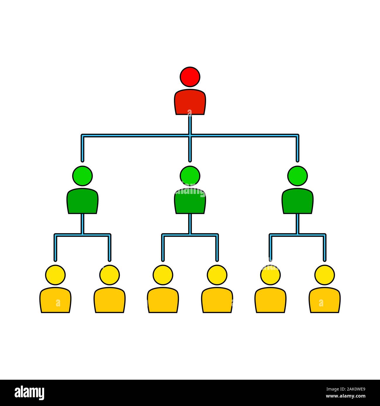 Unternehmensstruktur Symbol isoliert weißer Hintergrund. Unternehmenshierarchie und Mitarbeiter Organisation. Stock Vektor Unternehmensstruktur Symbol isoliert weißer Hintergrund. Unternehmenshierarchie und Mitarbeiter Organisation. Stock Vektor