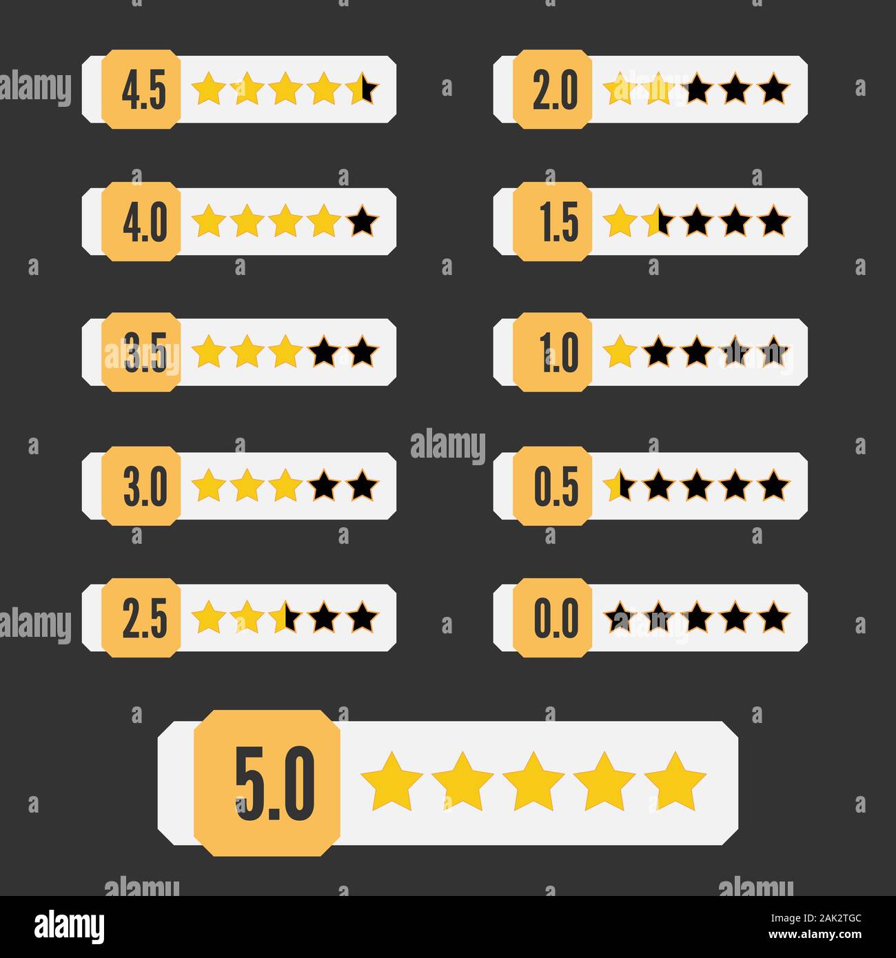 Fünf Sterne Kunde Produkt Rating review Flachbild Symbol für Anwendungen und Webseiten Stock Vektor