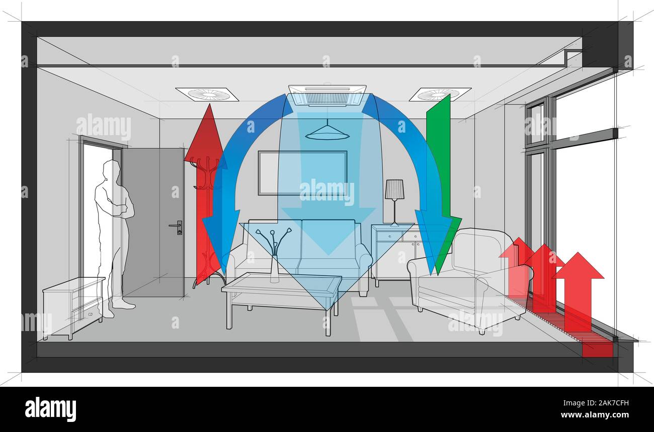 Diagramm der eingerichtete Zimmer mit französischem Fenster und Konvektor belüftet und durch die Decke in Belüftung und Klimaanlage gebaut gekühlt Stock Vektor Diagramm der eingerichtete Zimmer mit französischem Fenster und Konvektor belüftet und durch die Decke in Belüftung und Klimaanlage gebaut gekühlt Stock Vektor