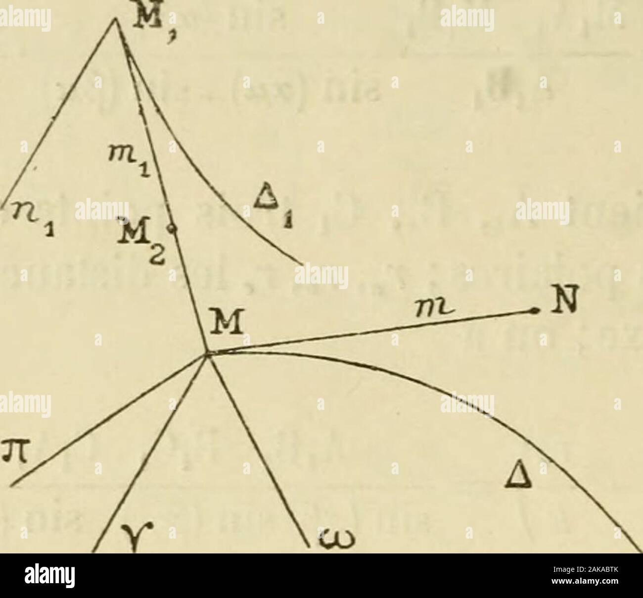 MÃ©moires couronnÃ©s et autres mÃ©moires publiÃ© s par l'AcadÃ©mie royale des Sciences, des Lettres et des beaux-arts de. (A, j3) MA. MB sin(a|3) t, AjB, sin (alya,). sin((3^(26) qui liegen Les rayone de Torsion t et t, de deux Courbes gauchesréciproques (C) und (C) de deux points M et M4. Dans le casparticulier du système Focal, Les tangentes m et mA des Courbes (C) et (Ci) sind Analoga à g et gt, et peut appliquer La für-mule (53) à chacun de Gruppen de Punkte M4, Al5 Bj et M, A, B. Il en résulte Immédiatement, en désignant par r et les Dis-tances des Punkte M et M 4 à-laxe du système fo Stockfoto