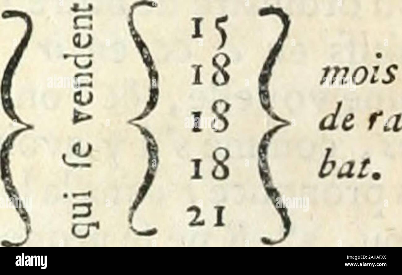 Encyclopédie, ou, Wörterbuch raisonné des Sciences, des Arts et des métiers. amp; c potaflfes, Les foies dItalie, Les fucres du Bréfil, Les laines dEfpagne, Ceft-à-dire, que ces marchandifes fe vendent hpayer comptant, en ou lintérêtde déduifant rabattant largent Quon ne devroit Zahler dequinie quau Bout, de dix-huit, de Vingt-un, ou de trente-trois mois. Cet intérêt quon Puylaurens Rabat, eft gießen Lordi - naire réglé à huit Cent pour Gleichheit ein, qui Font incor - porés dans le prix de la marchandife par le vendeur, lequel pouvant Donner fa marchandiie pour cent Flo-rins Argent comptant, la Vend cent-huit Stockfoto